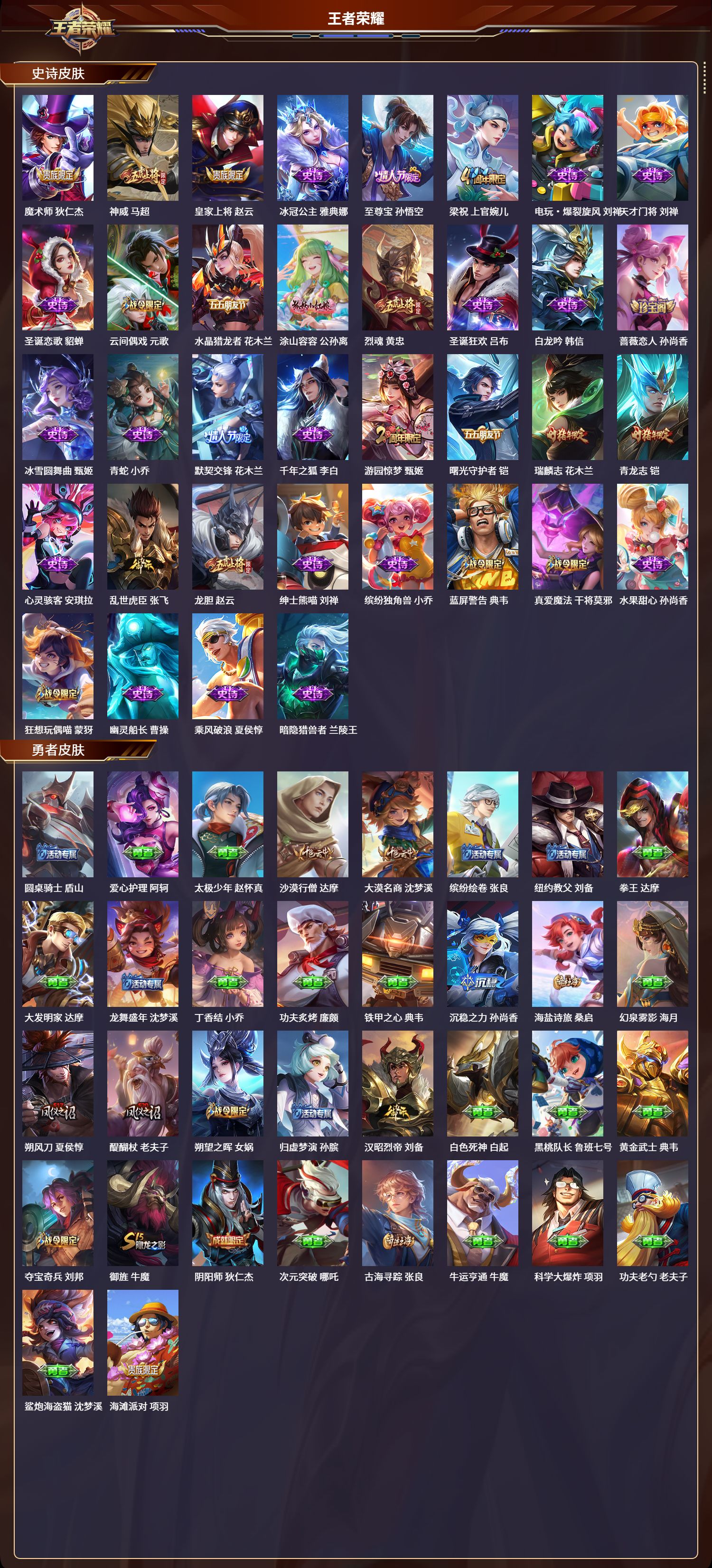 WZCMW446667王者荣耀账号详情图3