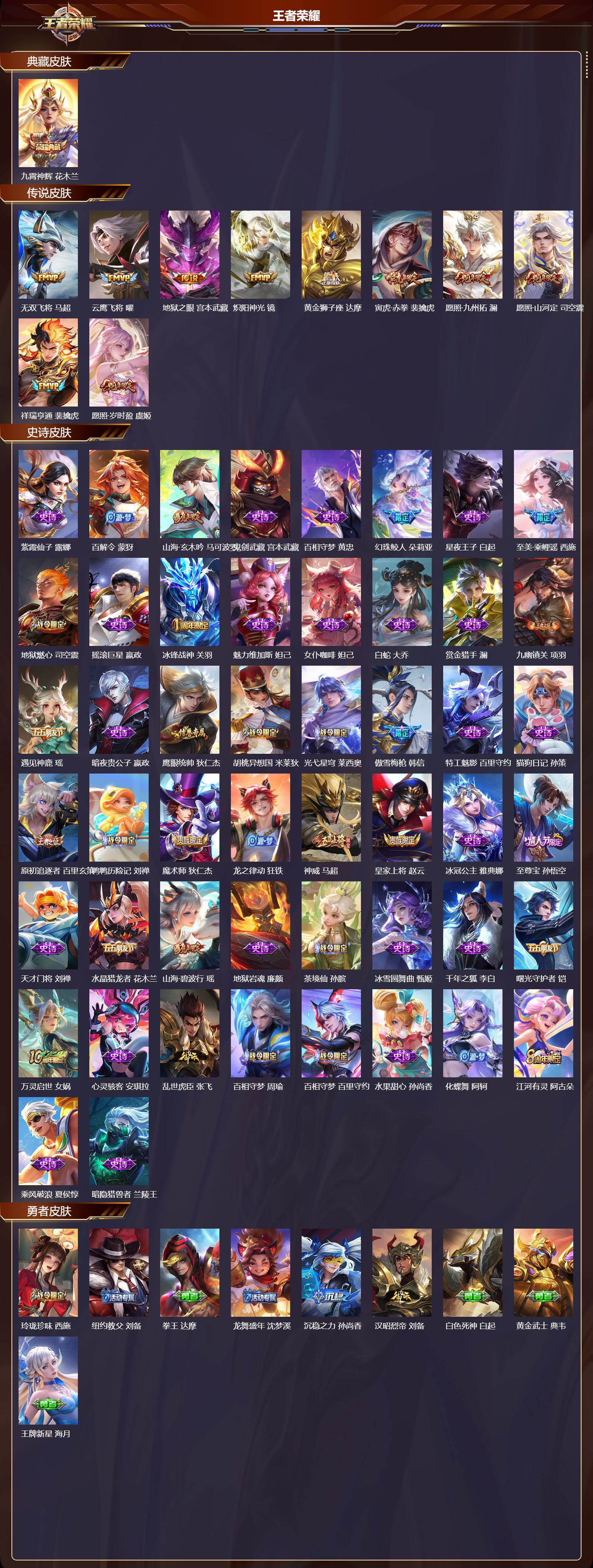 WZCMW441270王者荣耀账号详情图6