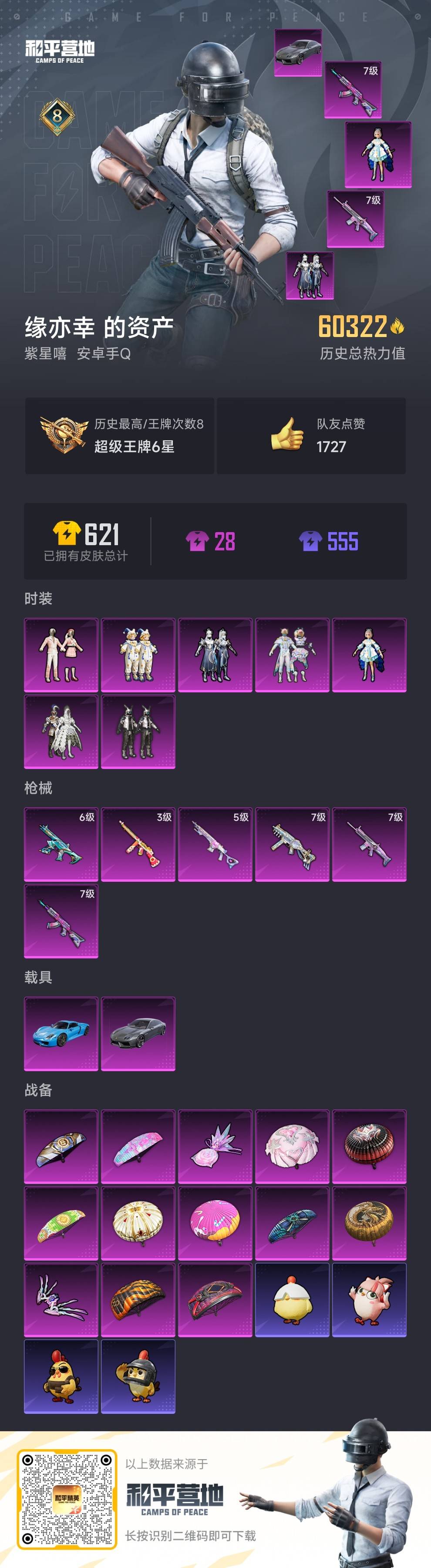 HPSJ427713和平精英账号详情图2