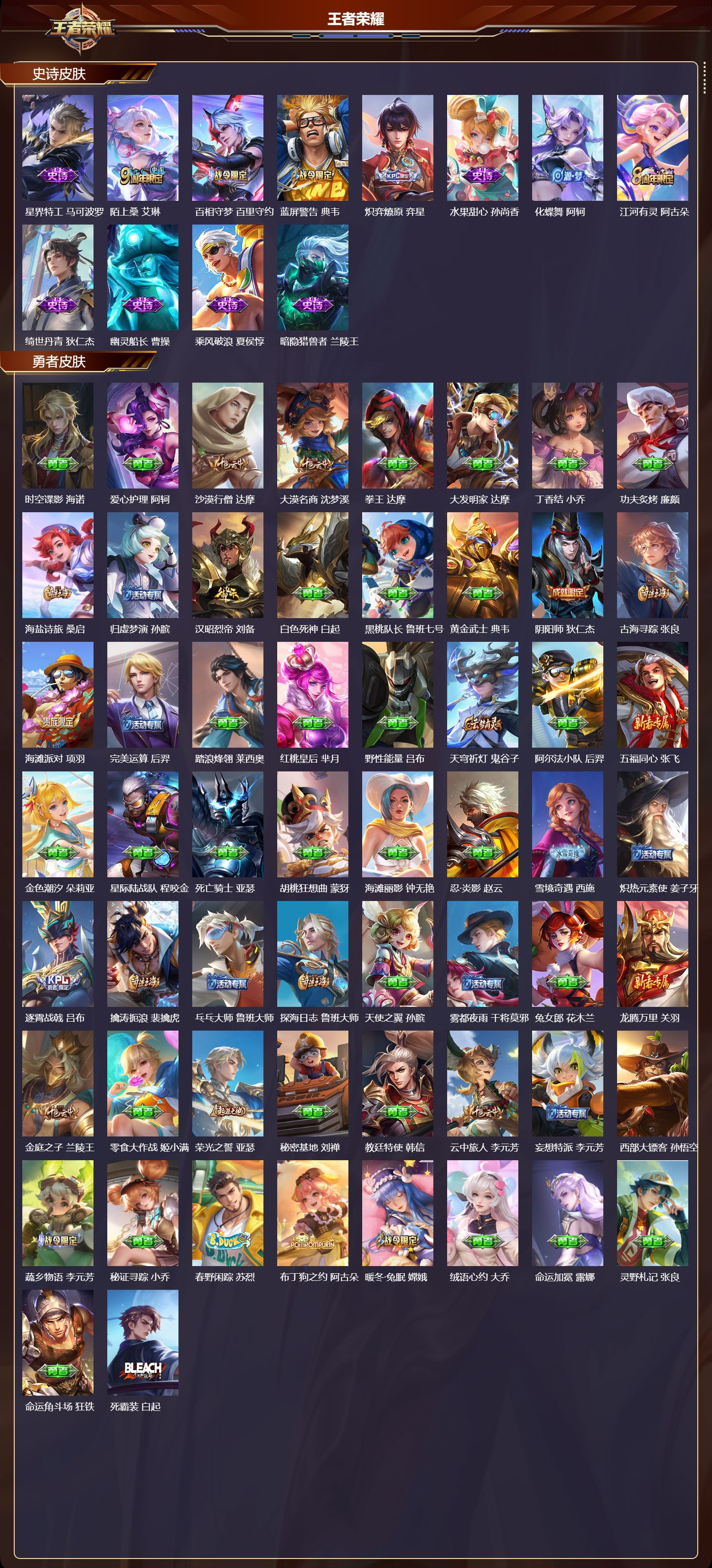 WZMK443710王者荣耀账号详情图3