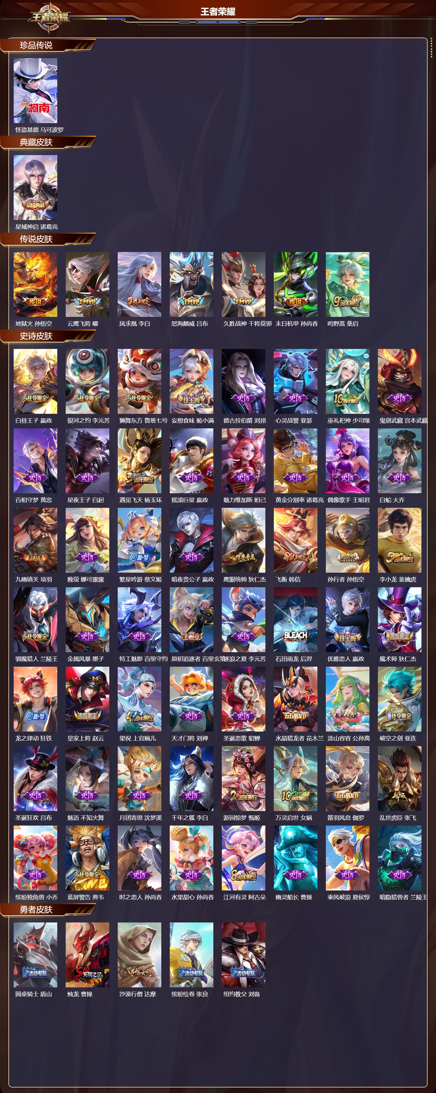 WZCMW441294王者荣耀账号详情图6