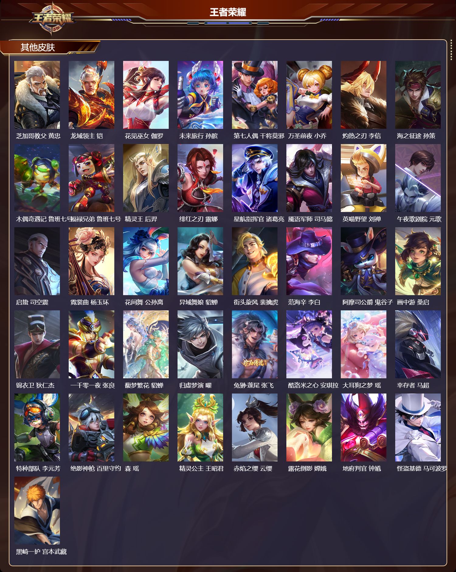 WZQM443732王者荣耀账号详情图6