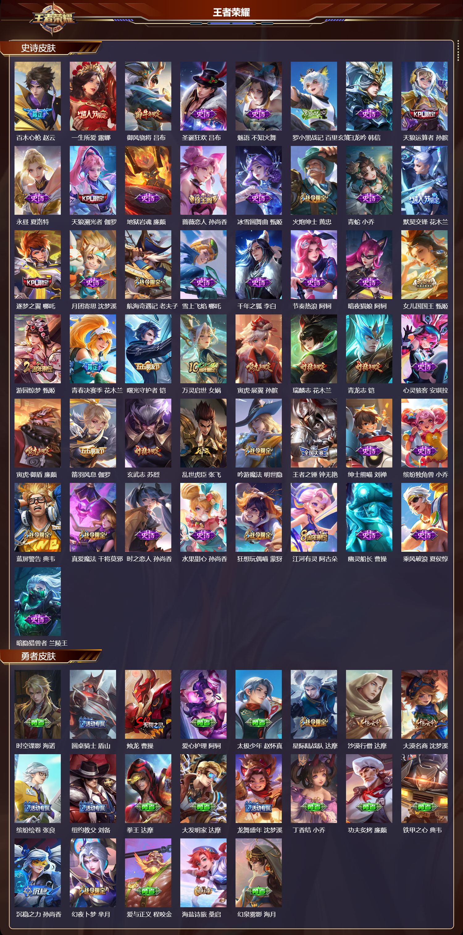 WZCMW441214王者荣耀账号详情图8