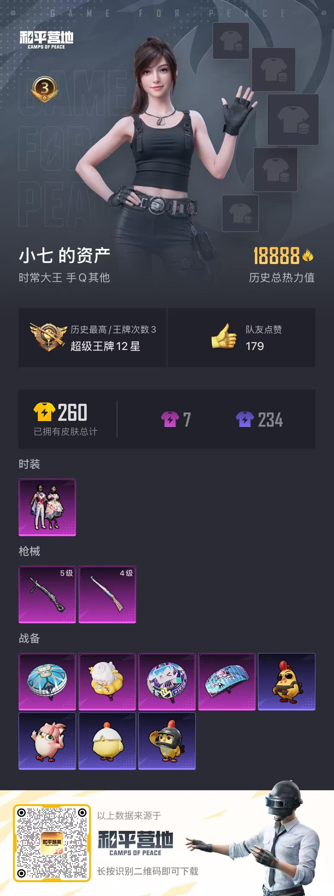 HPCMW428142和平精英账号详情图6 HPCMW428142和平精英账号详情图6