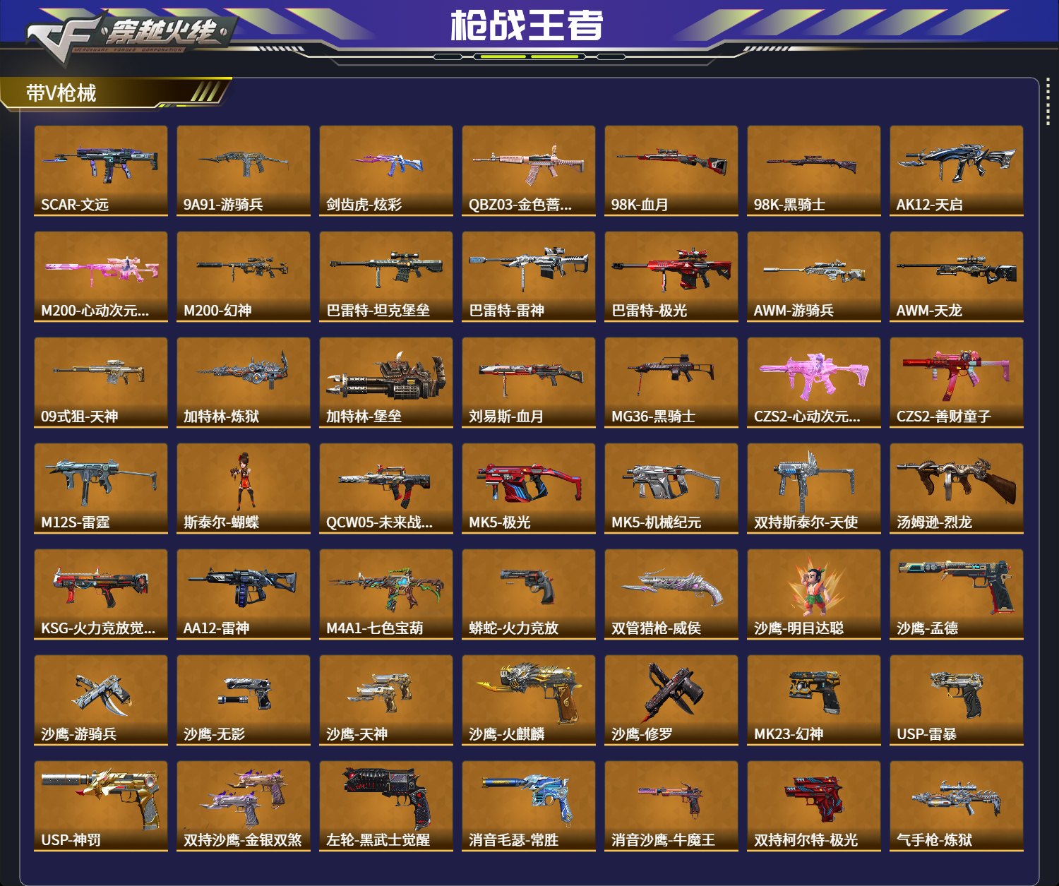 CFMFFWY43206枪战王者账号详情图5