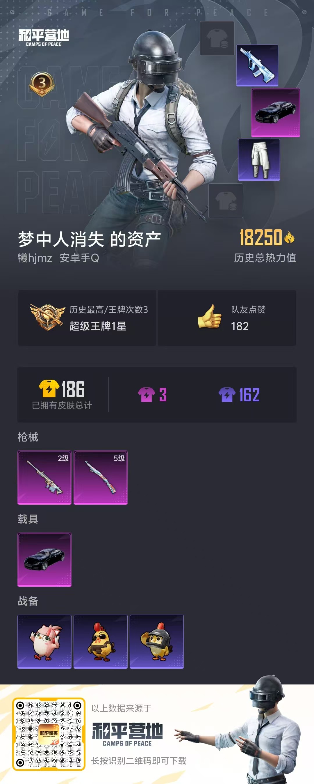 HPCMW421711和平精英账号详情图2