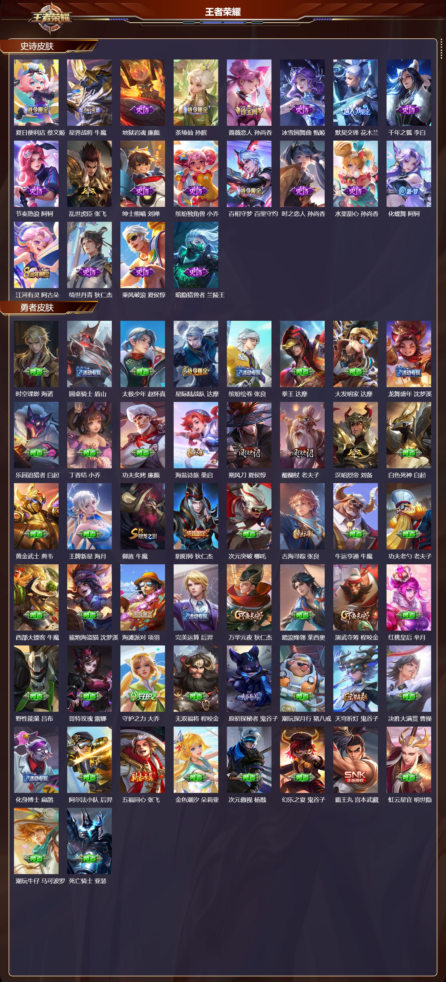 WZQM443732王者荣耀账号详情图4