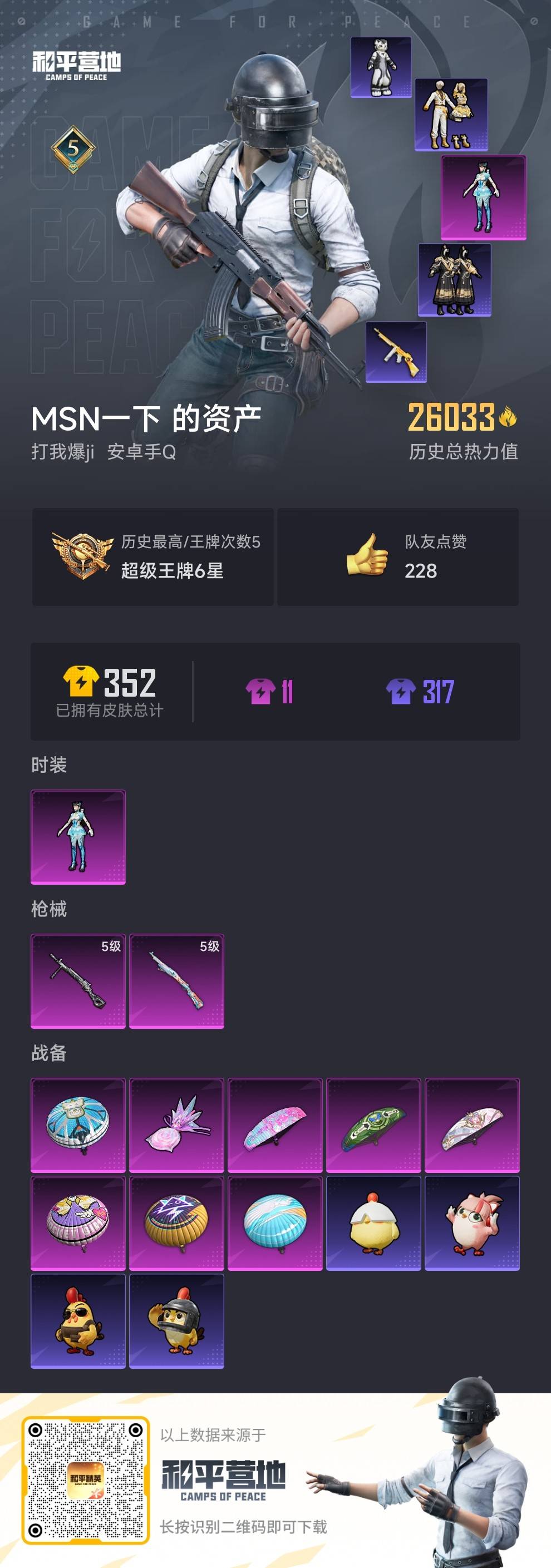 HPCMW428133和平精英账号详情图5