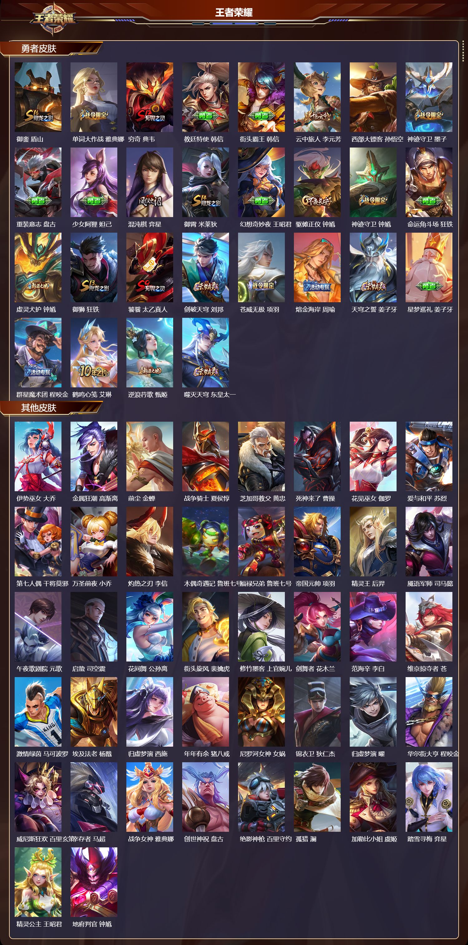 WZCMW441209王者荣耀账号详情图8