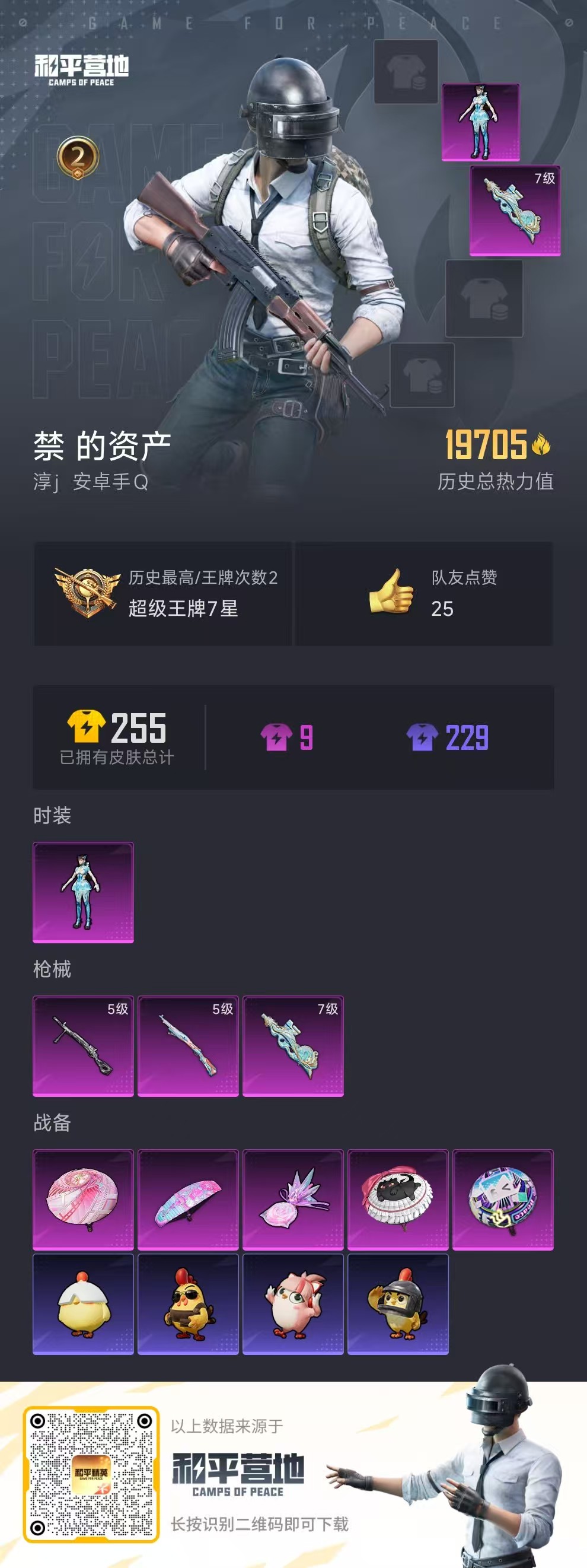 HPSJ421622和平精英账号详情图3