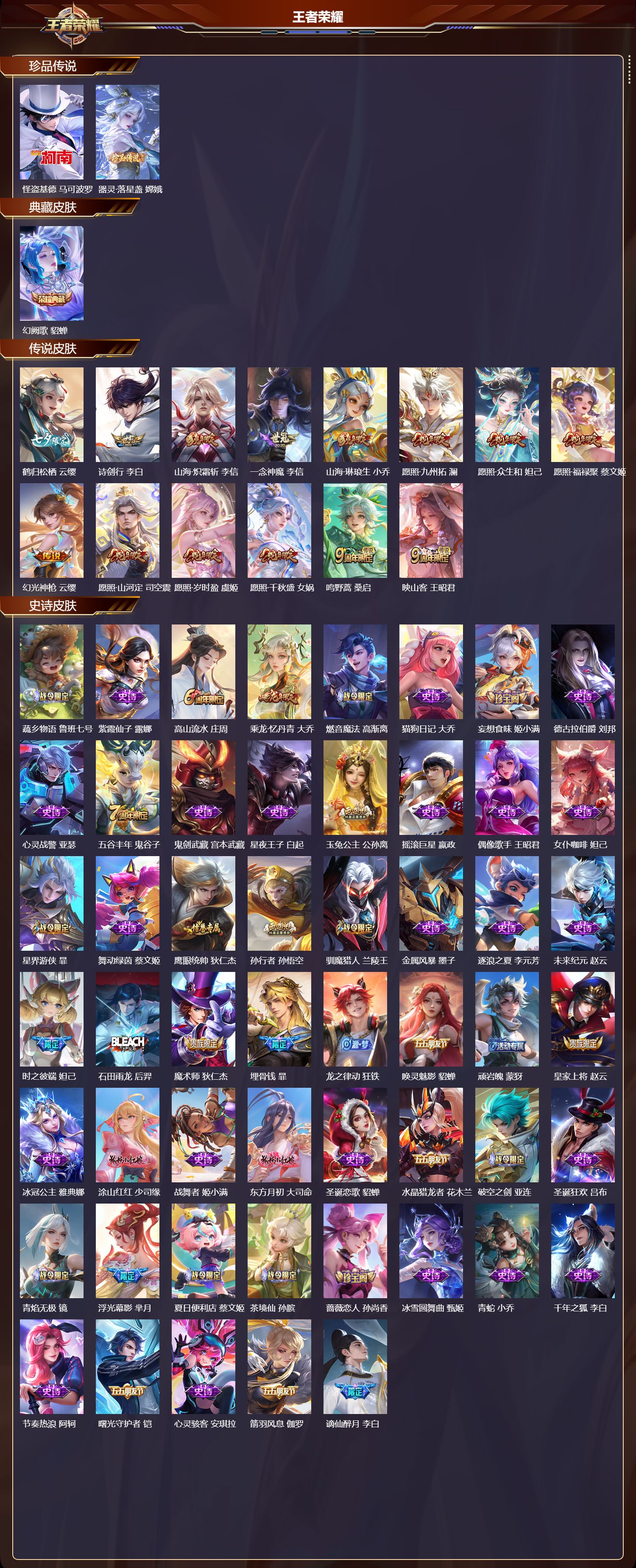 WZMK443710王者荣耀账号详情图2