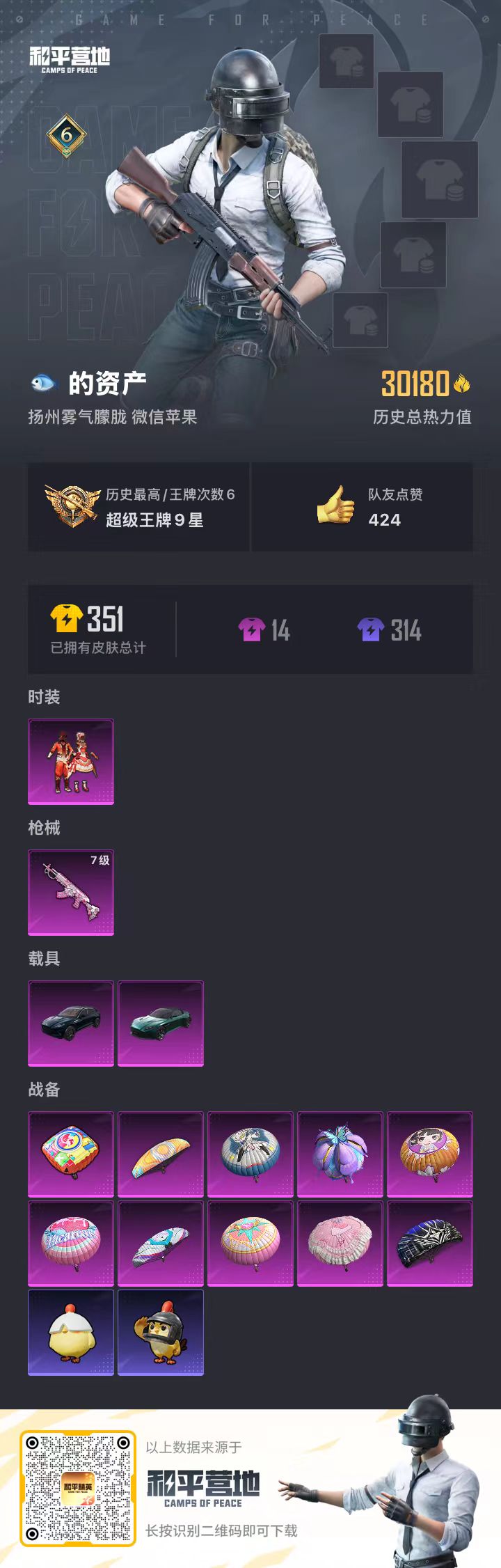 HPCMW421682和平精英账号详情图4