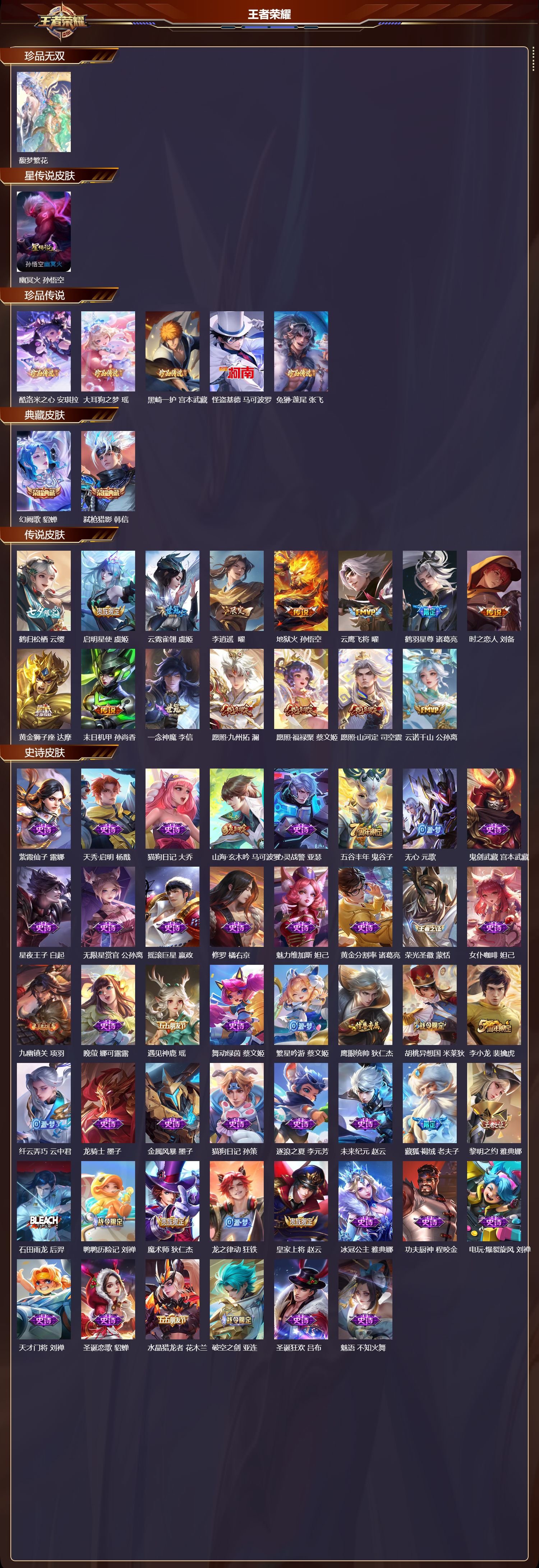 WZQM443732王者荣耀账号详情图3