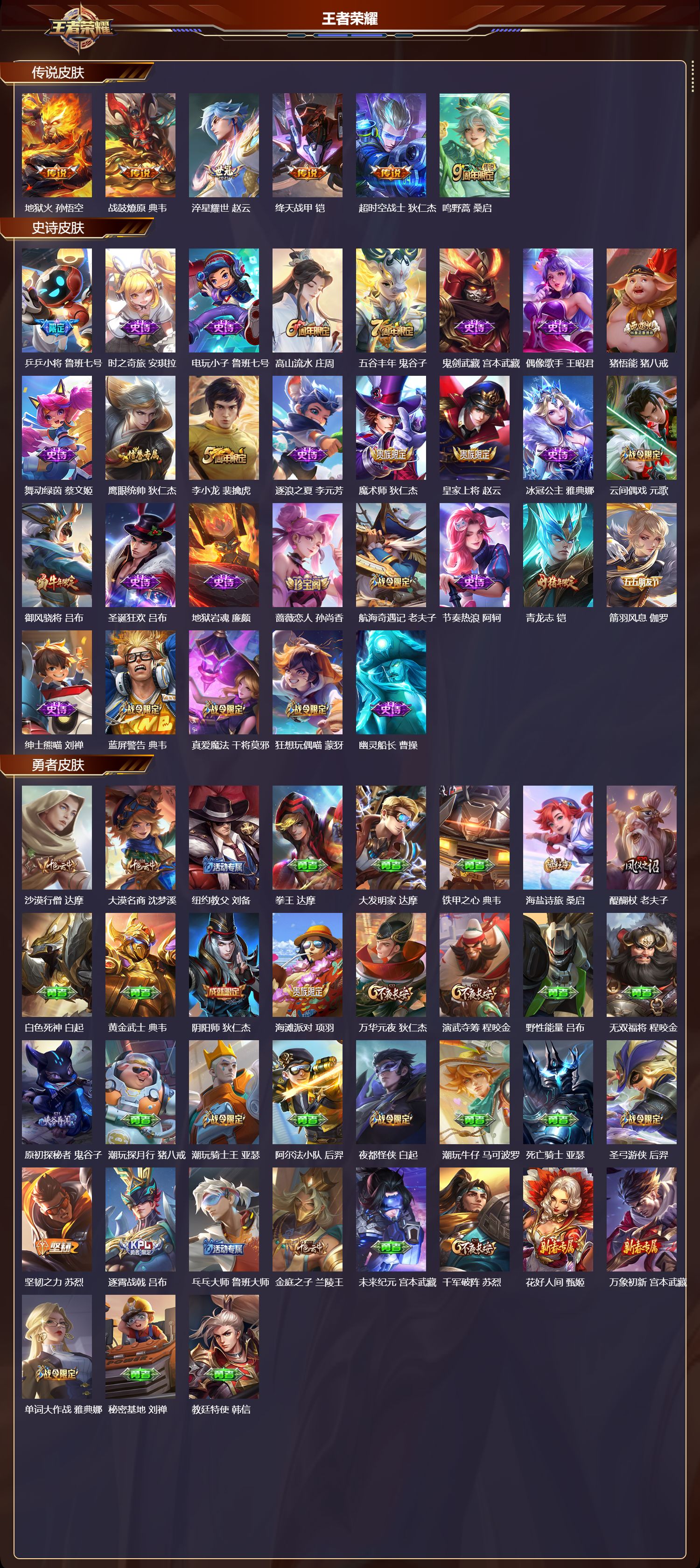 WZCMW441227王者荣耀账号详情图7