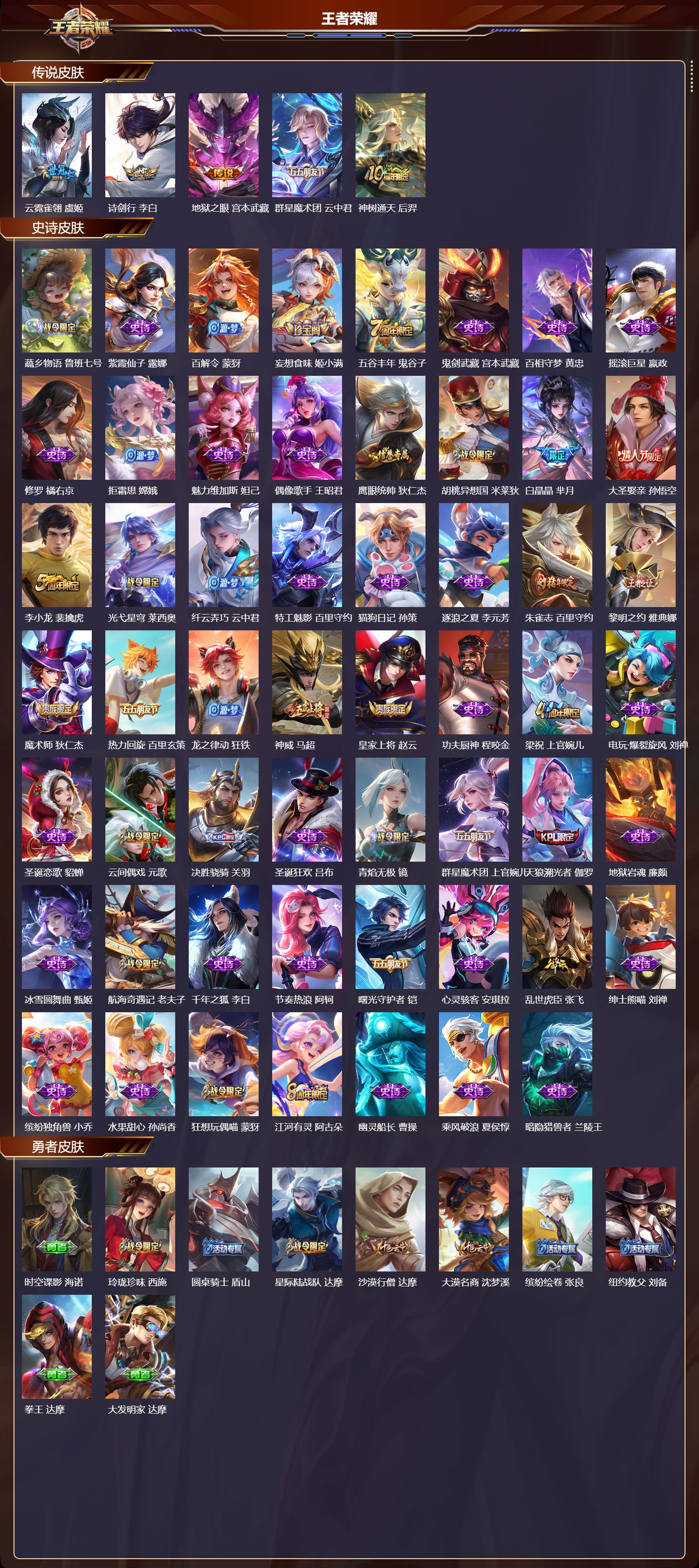 WZCMW441220王者荣耀账号详情图7