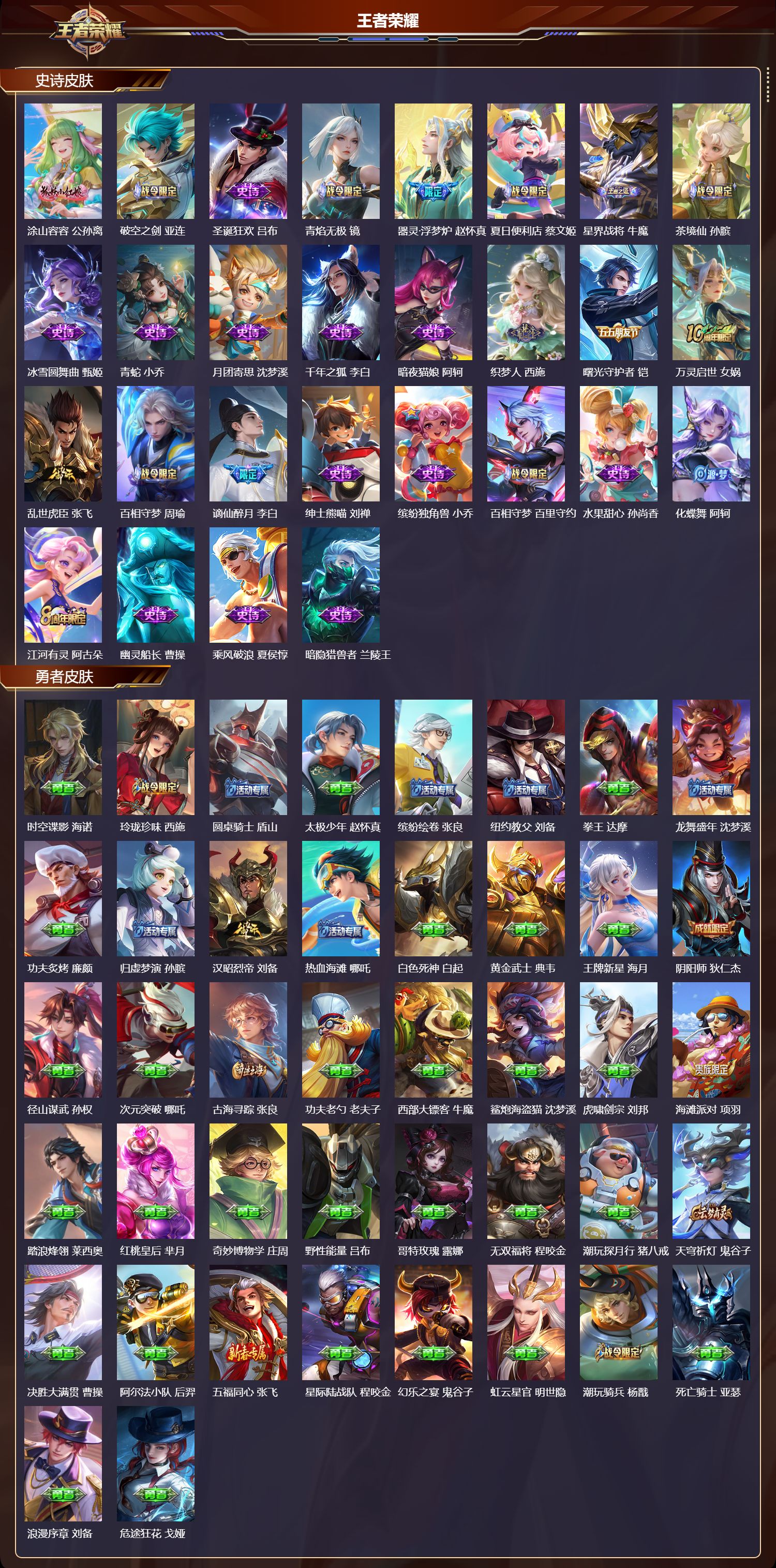 WZQM443742王者荣耀账号详情图4