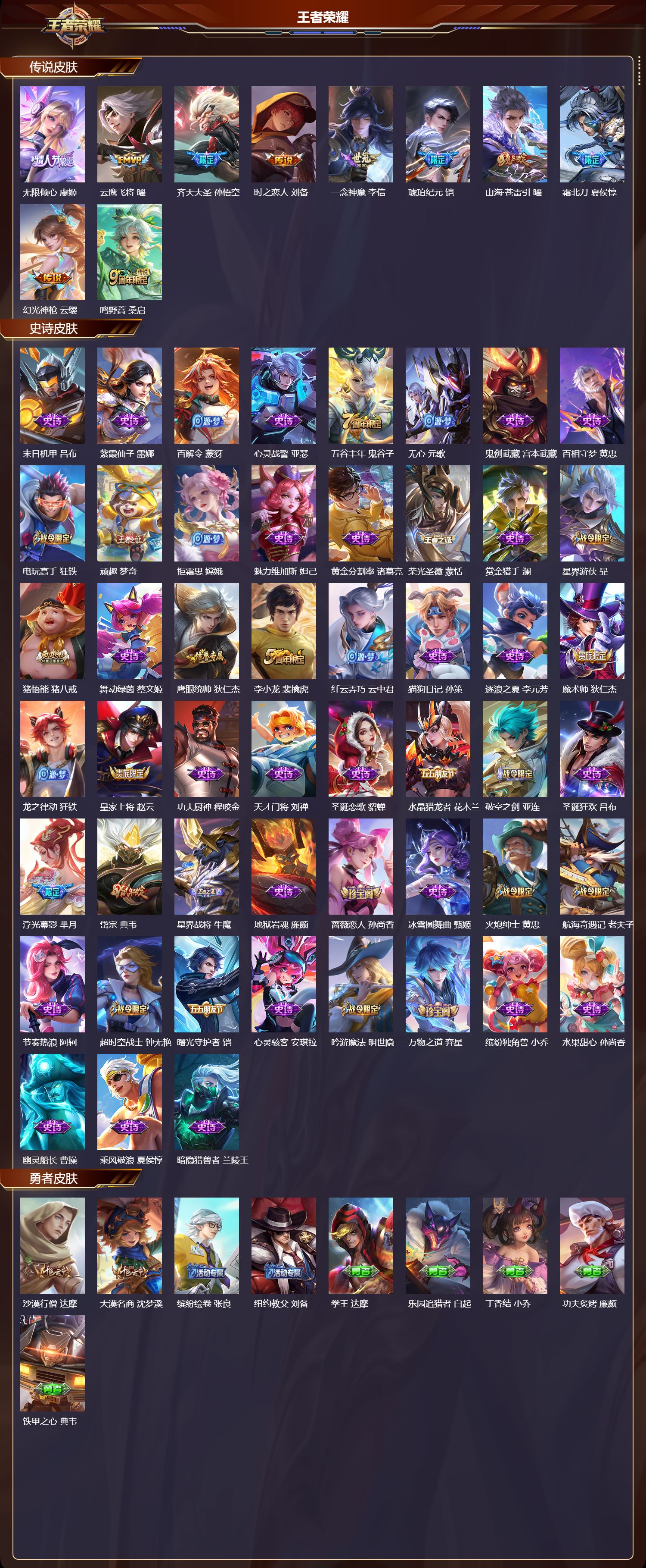 WZMK443723王者荣耀账号详情图2