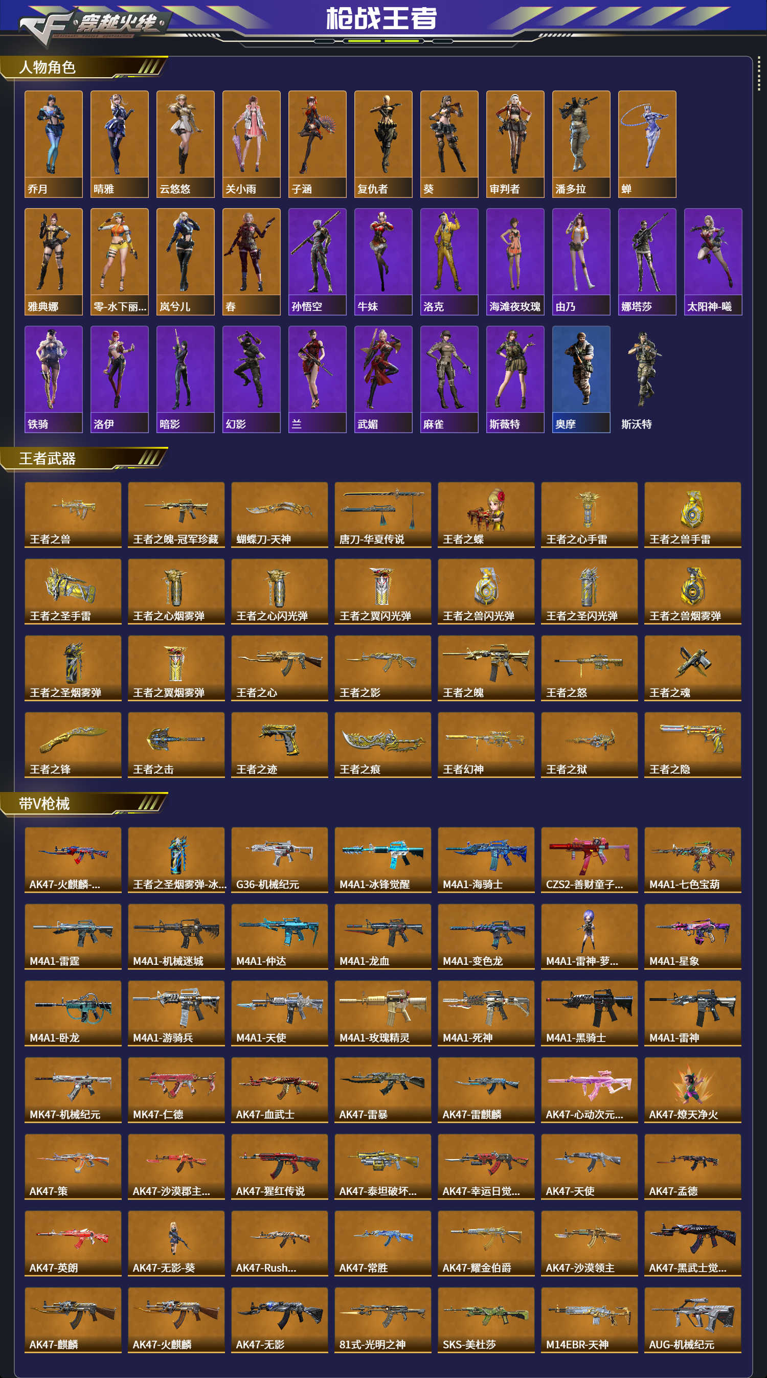 CFMFFWY43206枪战王者账号详情图4