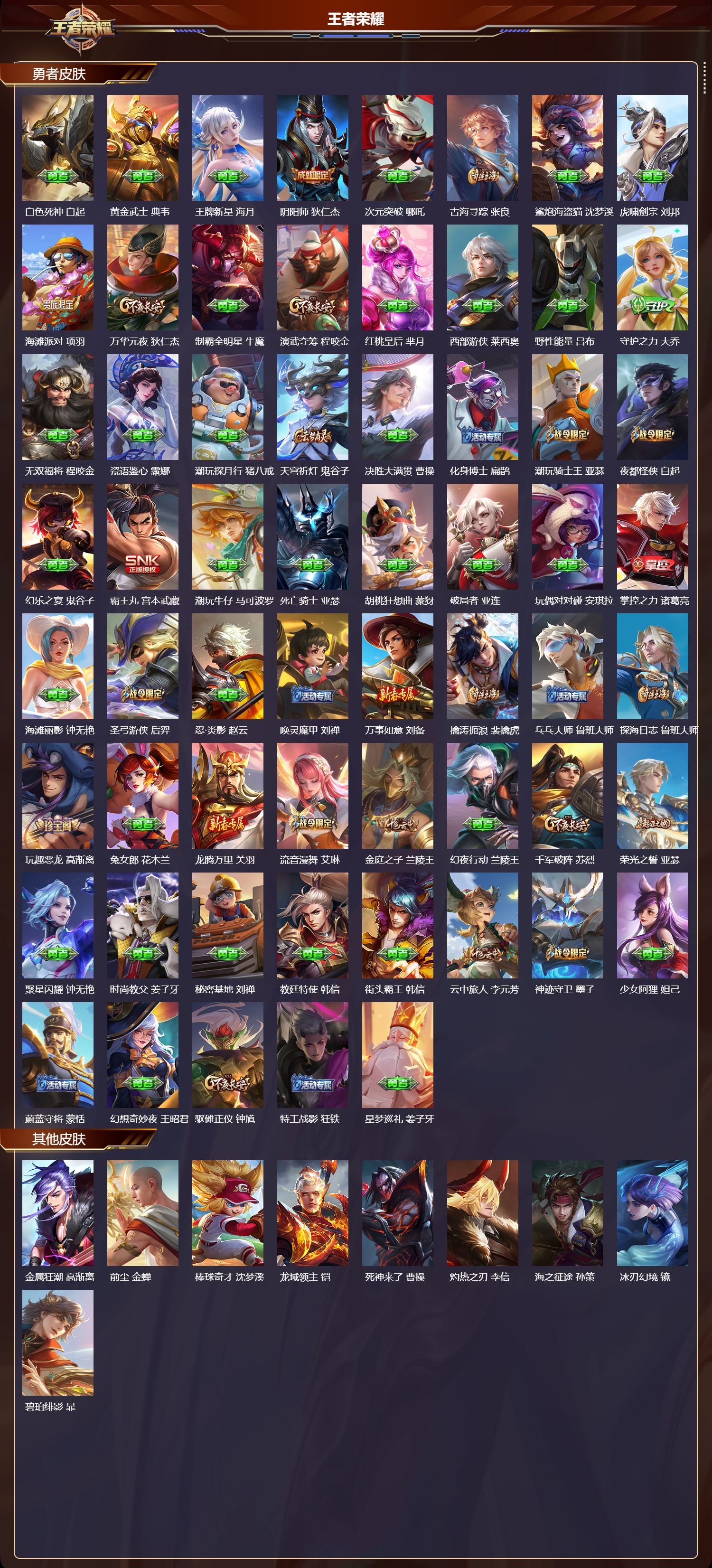 WZMK4151299王者荣耀账号详情图3