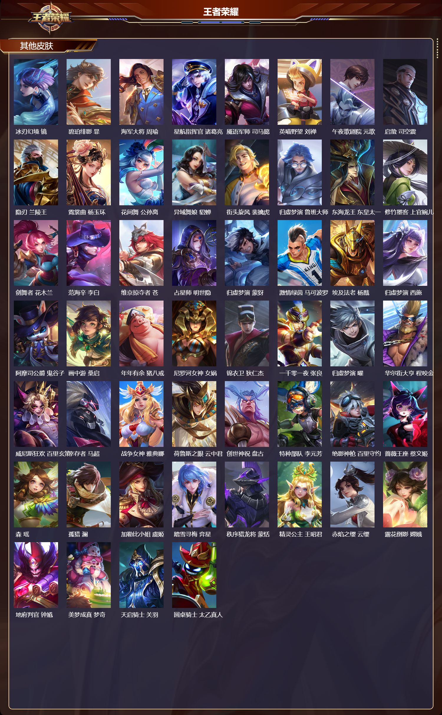 WZCMW441239王者荣耀账号详情图10