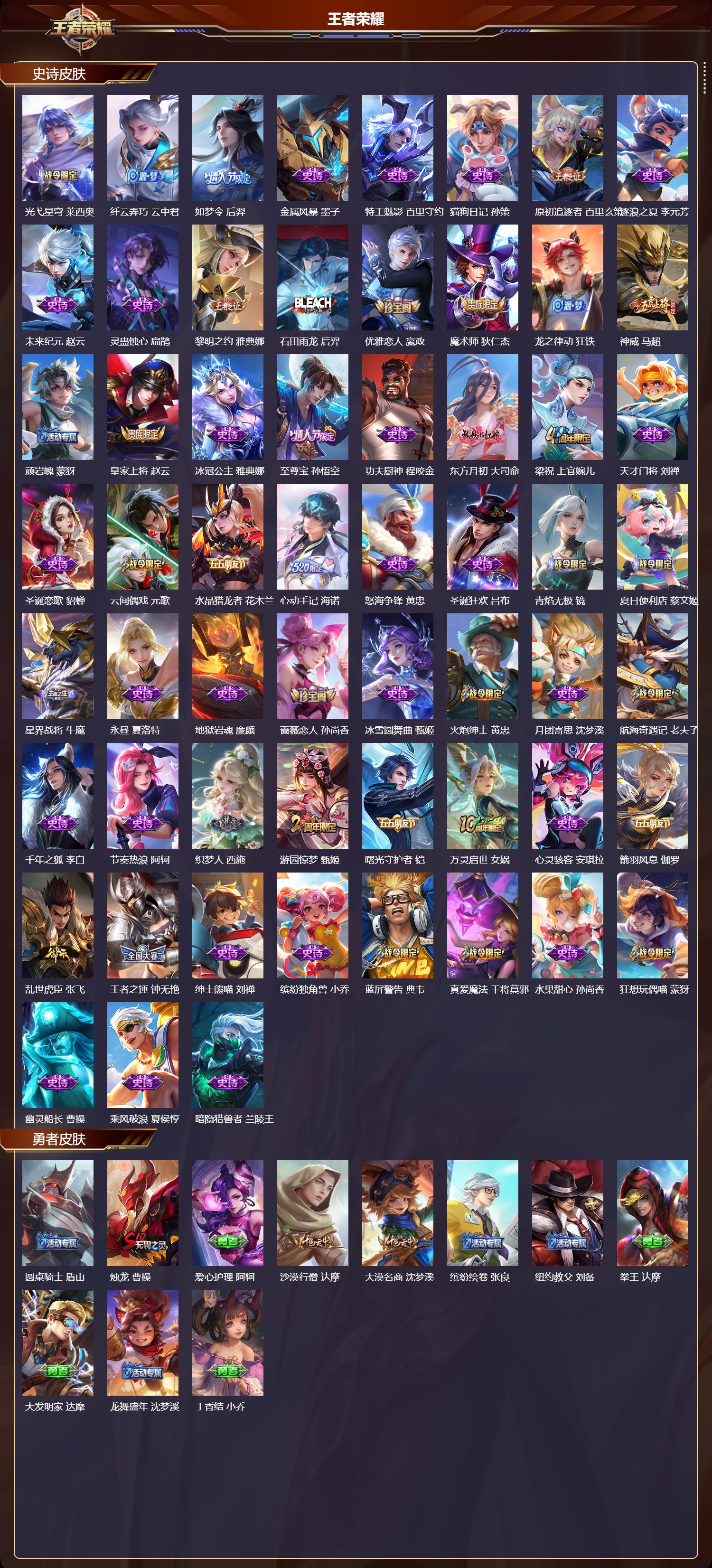 WZCMW441279王者荣耀账号详情图7