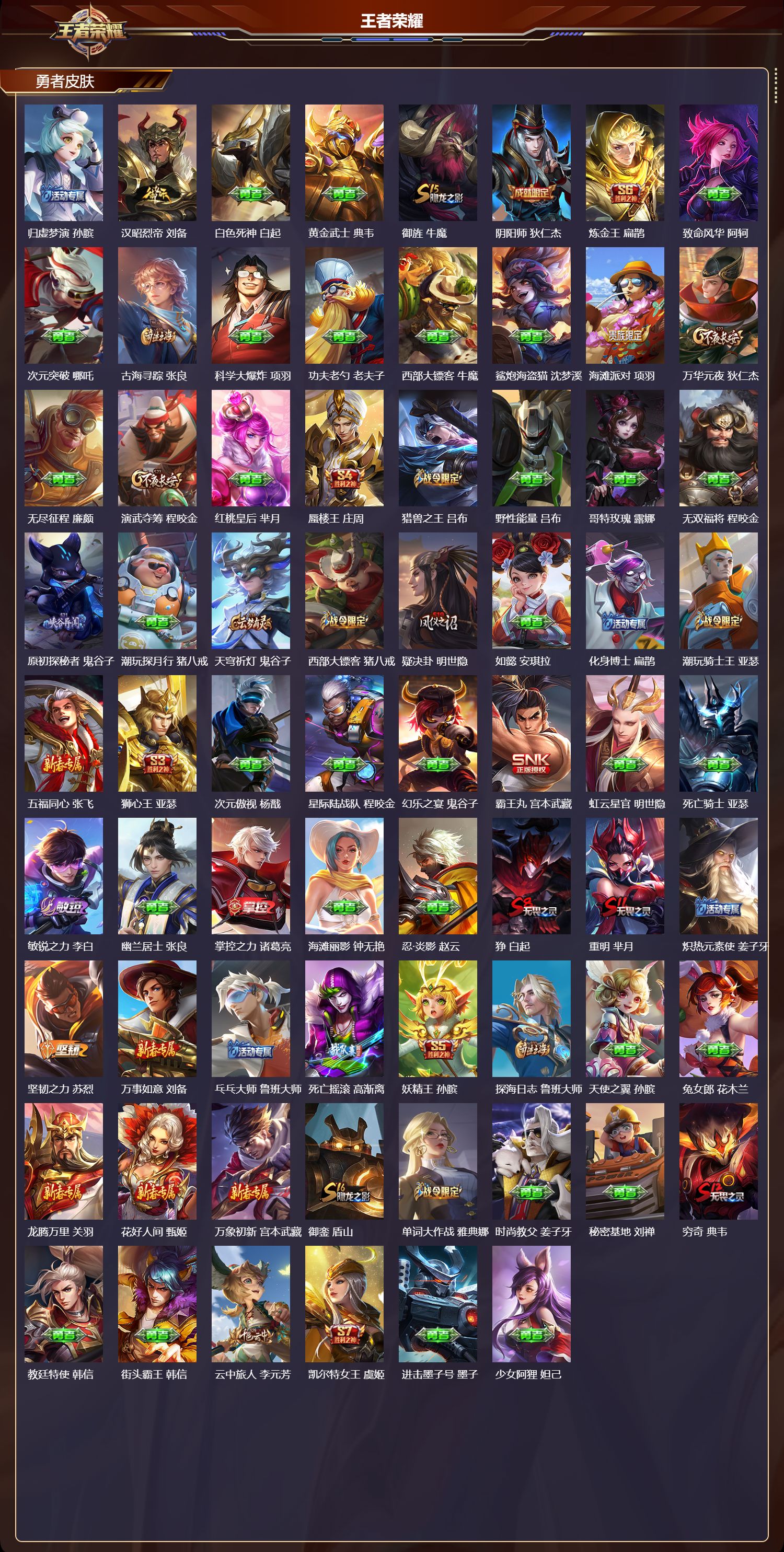 WZCMW441290王者荣耀账号详情图7