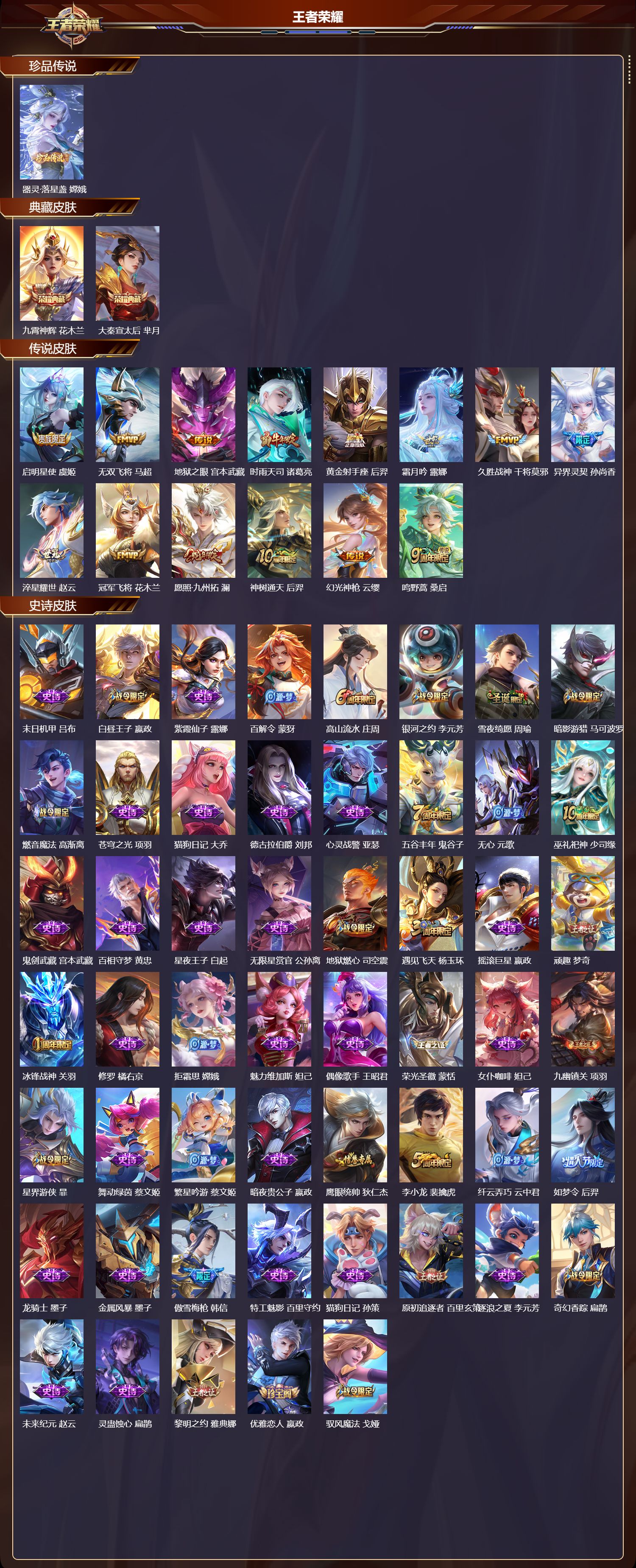 WZCMW441228王者荣耀账号详情图6