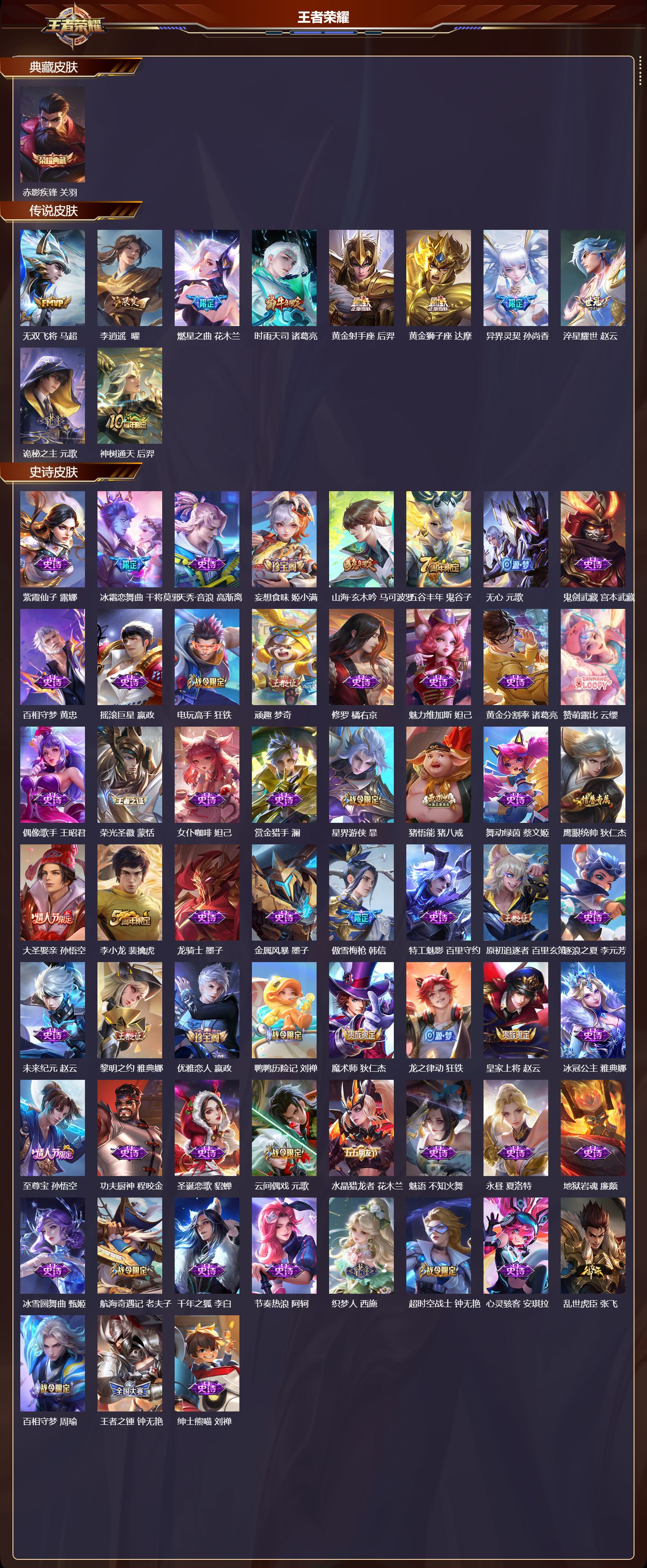 WZCMW441236王者荣耀账号详情图6