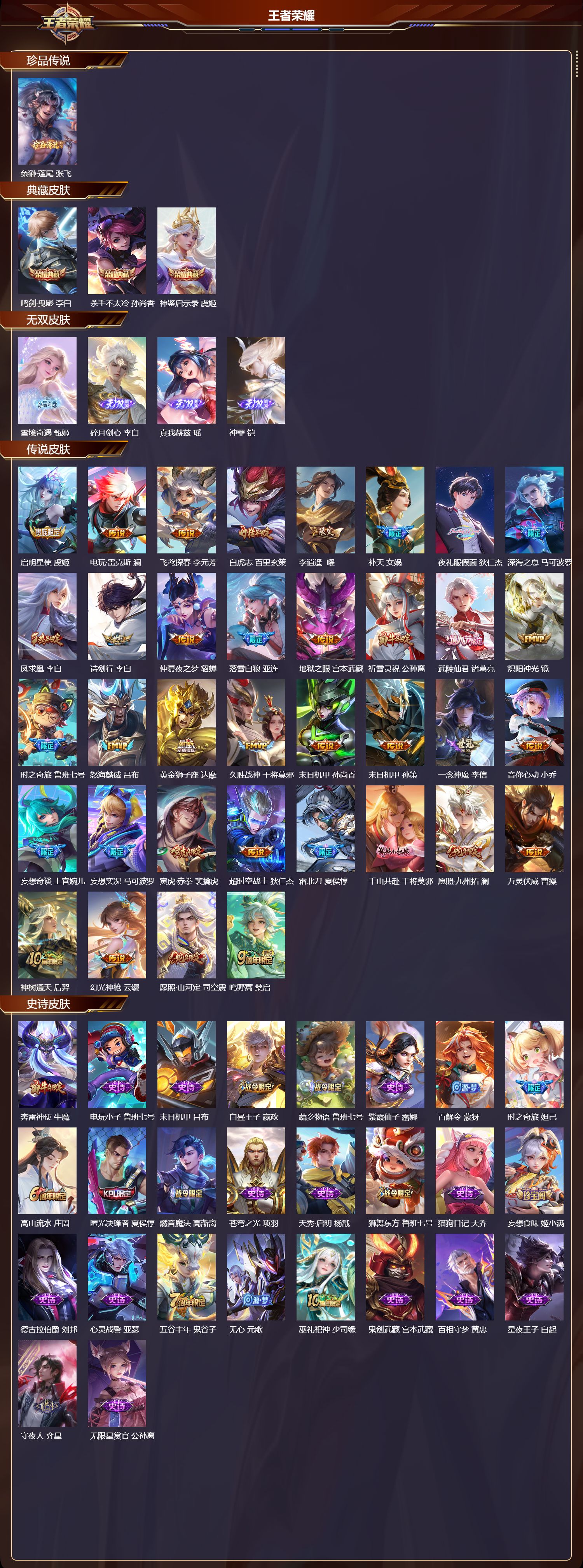 WZCMW441325王者荣耀账号详情图6