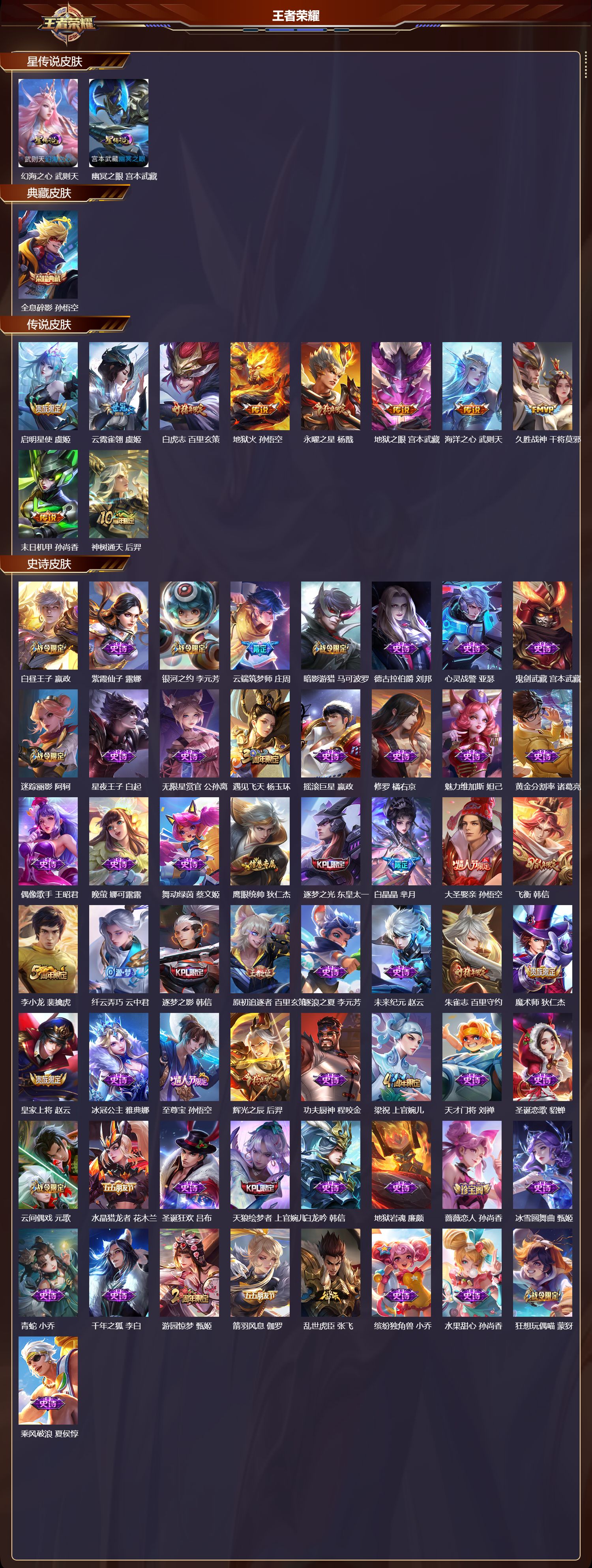 WZQM443736王者荣耀账号详情图3