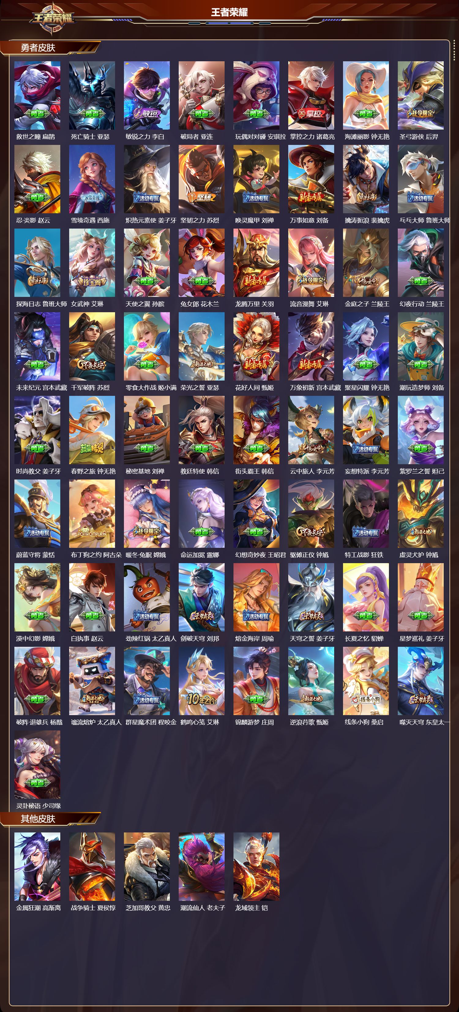 WZQM447280王者荣耀账号详情图5