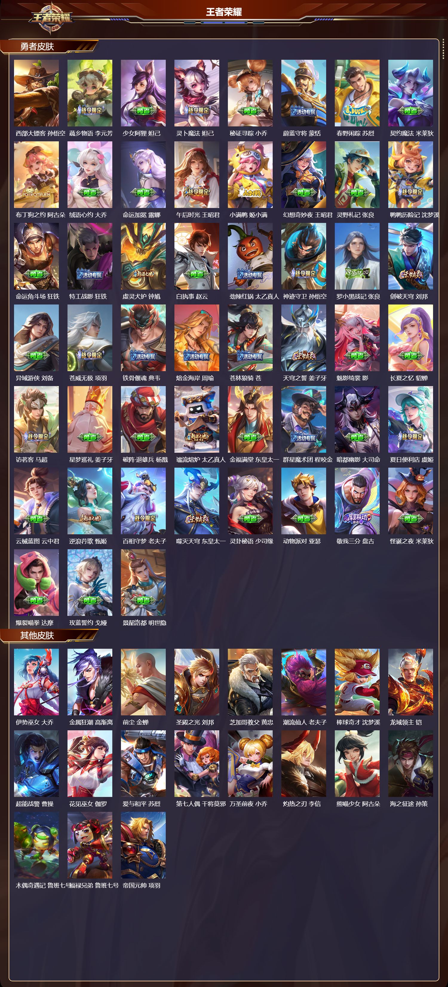 WZCMW446301王者荣耀账号详情图9