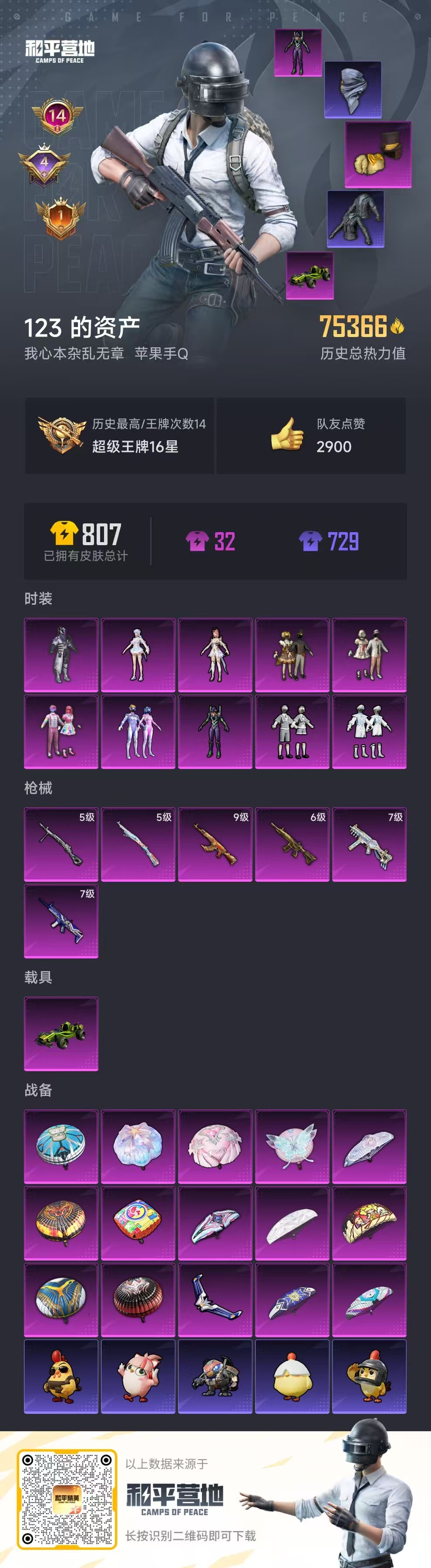 HPSJ429718和平精英账号详情图3