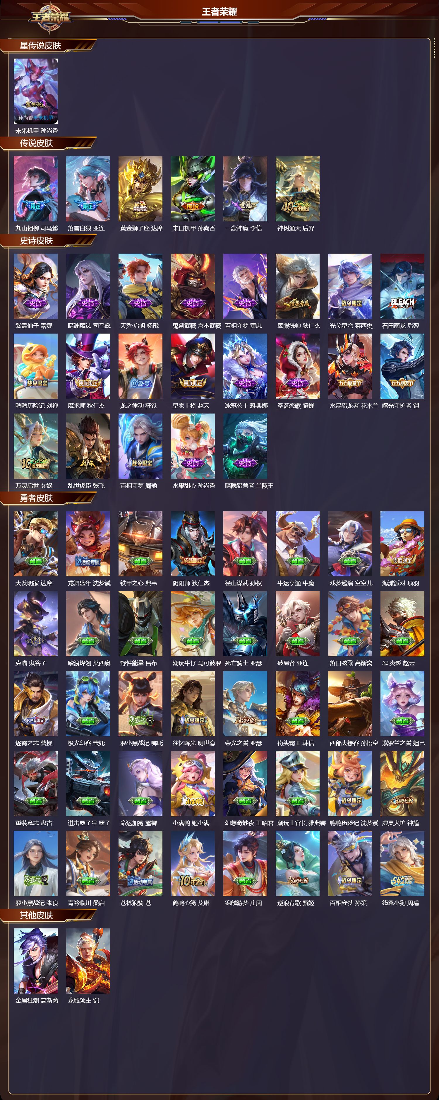 WZMK447270王者荣耀账号详情图2