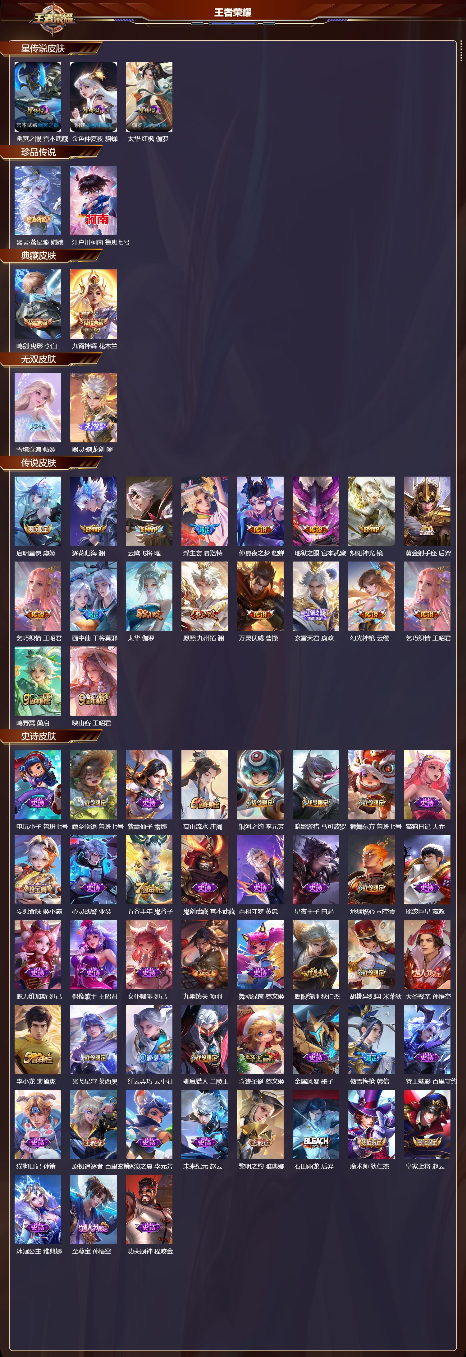 WZQM447290王者荣耀账号详情图3