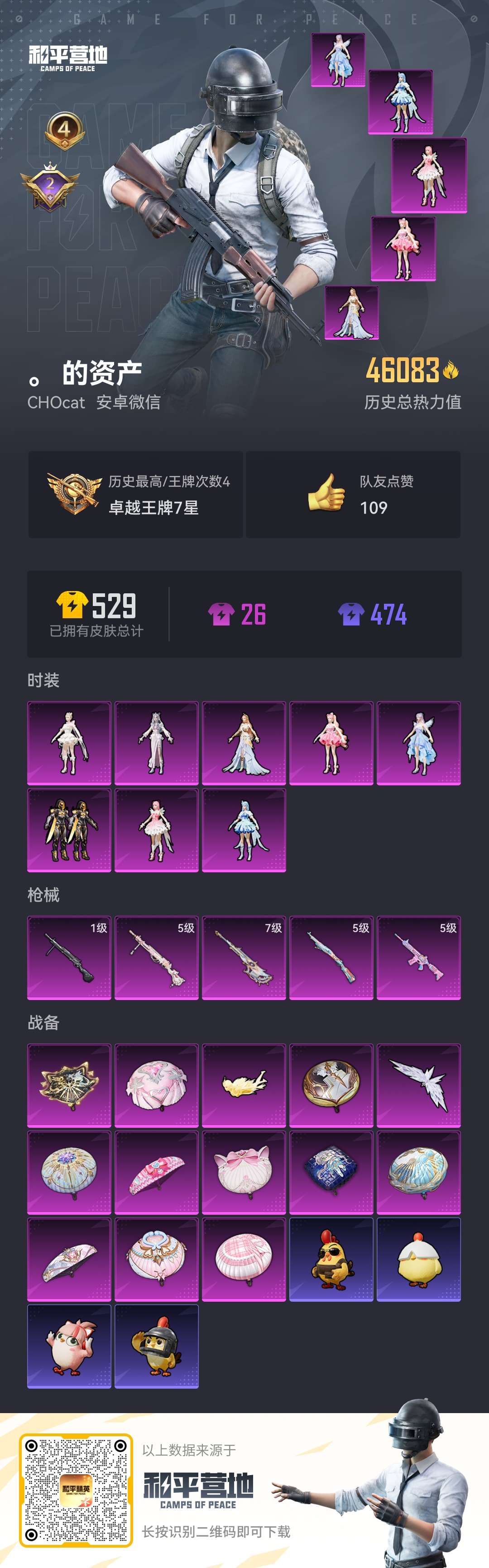 HPCMW428796和平精英账号详情图2