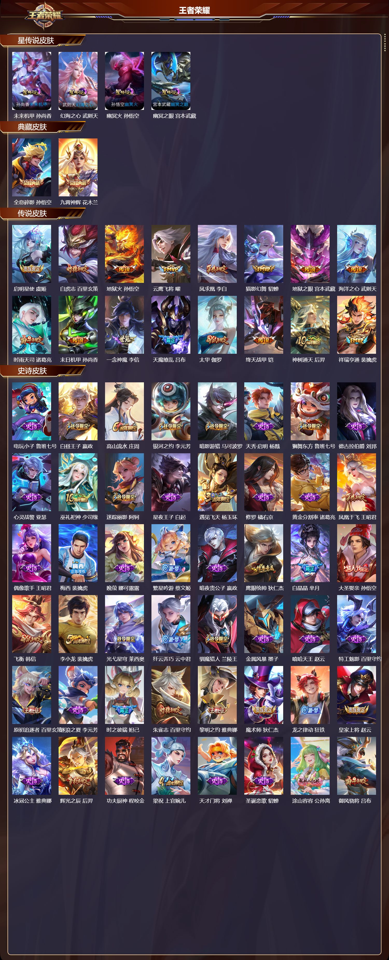 WZQM447282王者荣耀账号详情图3