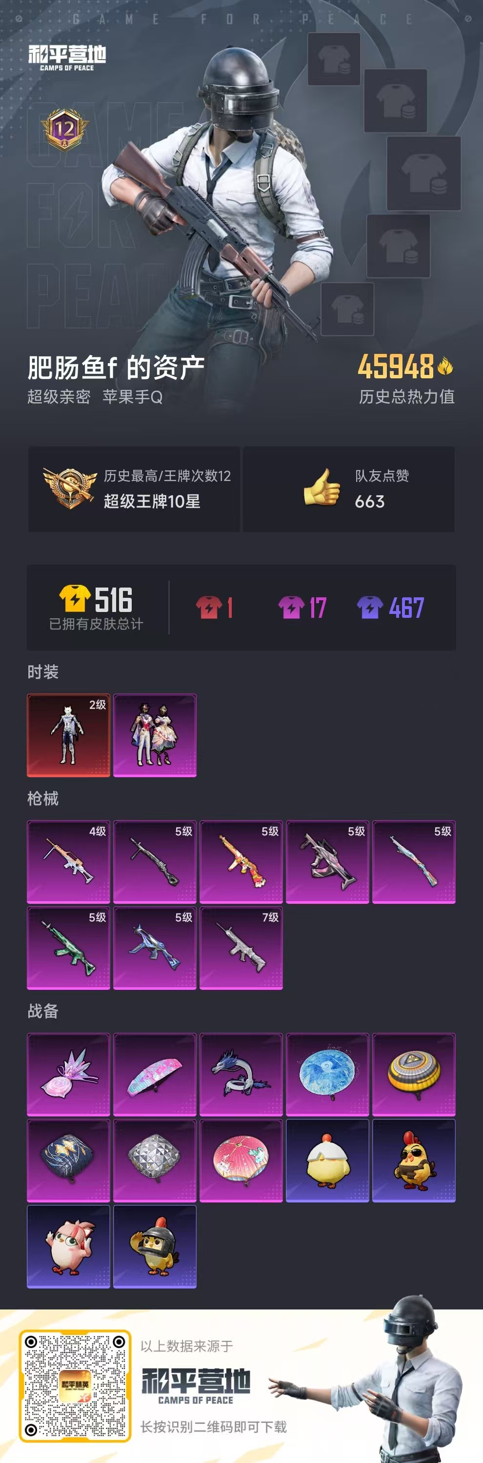 HPSJ429700和平精英账号详情图4