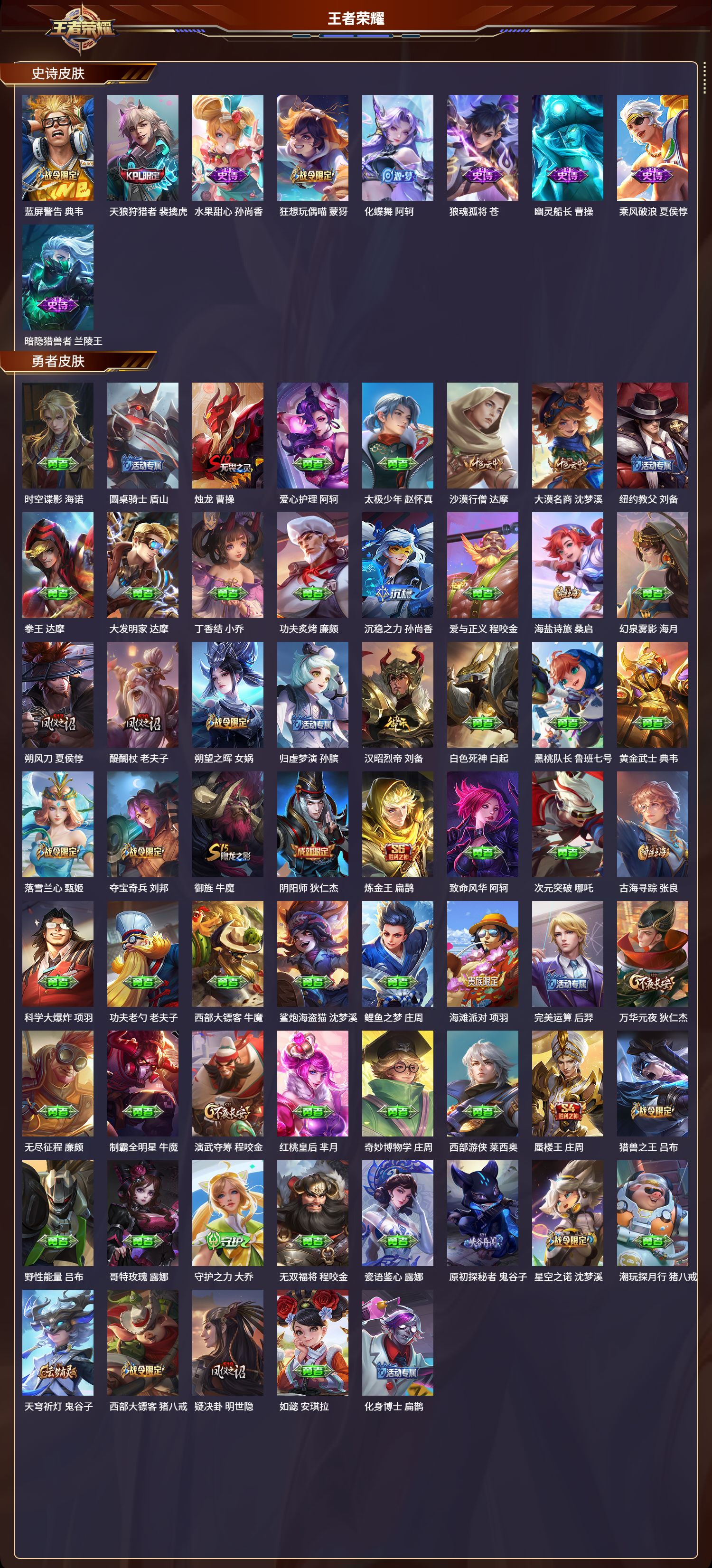 WZCMW445707王者荣耀账号详情图5