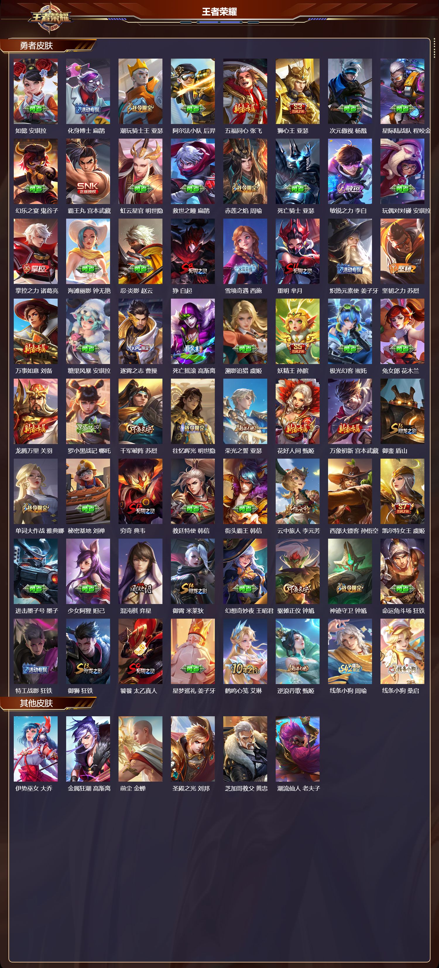 WZQM447282王者荣耀账号详情图5