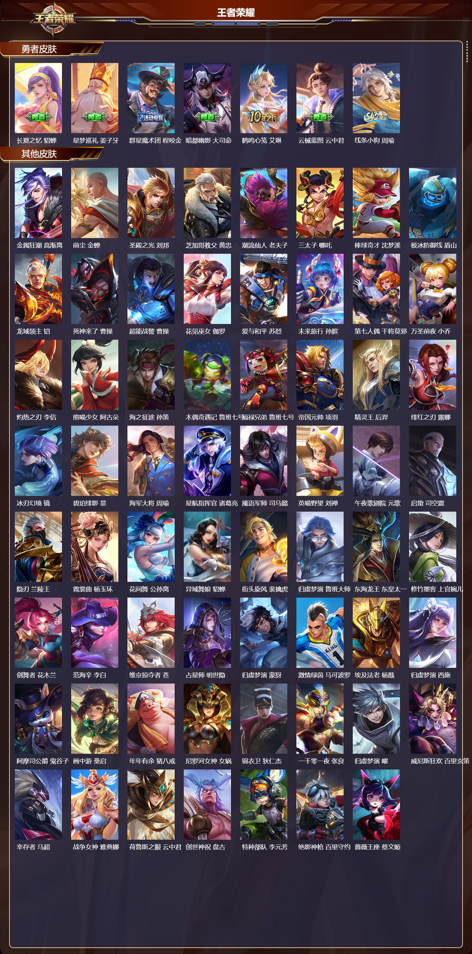 WZQM447281王者荣耀账号详情图7