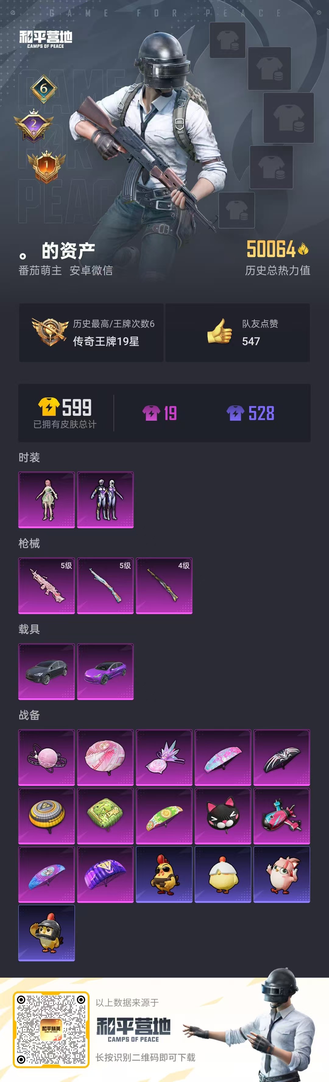 HPSJ422777和平精英账号详情图3