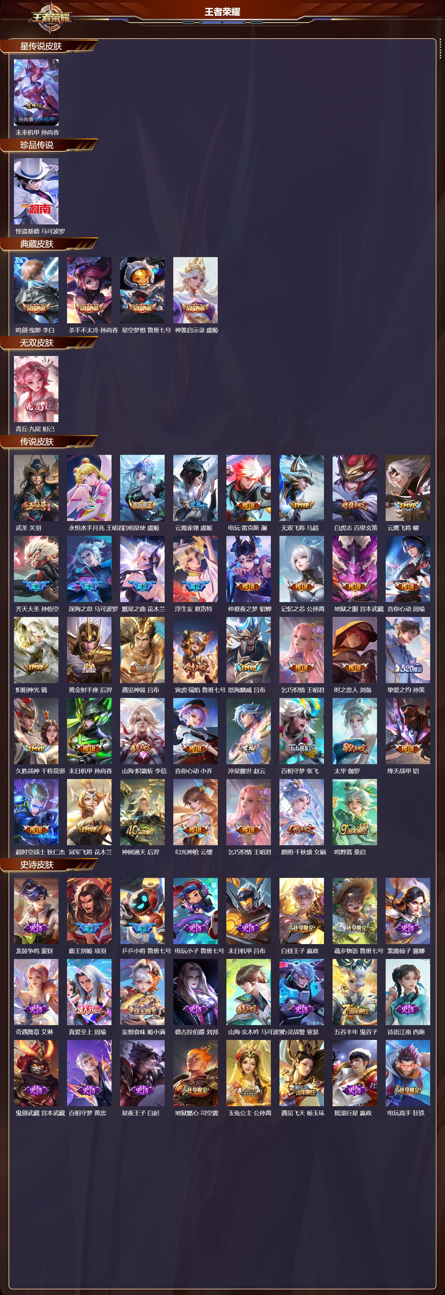 WZQM447284王者荣耀账号详情图3