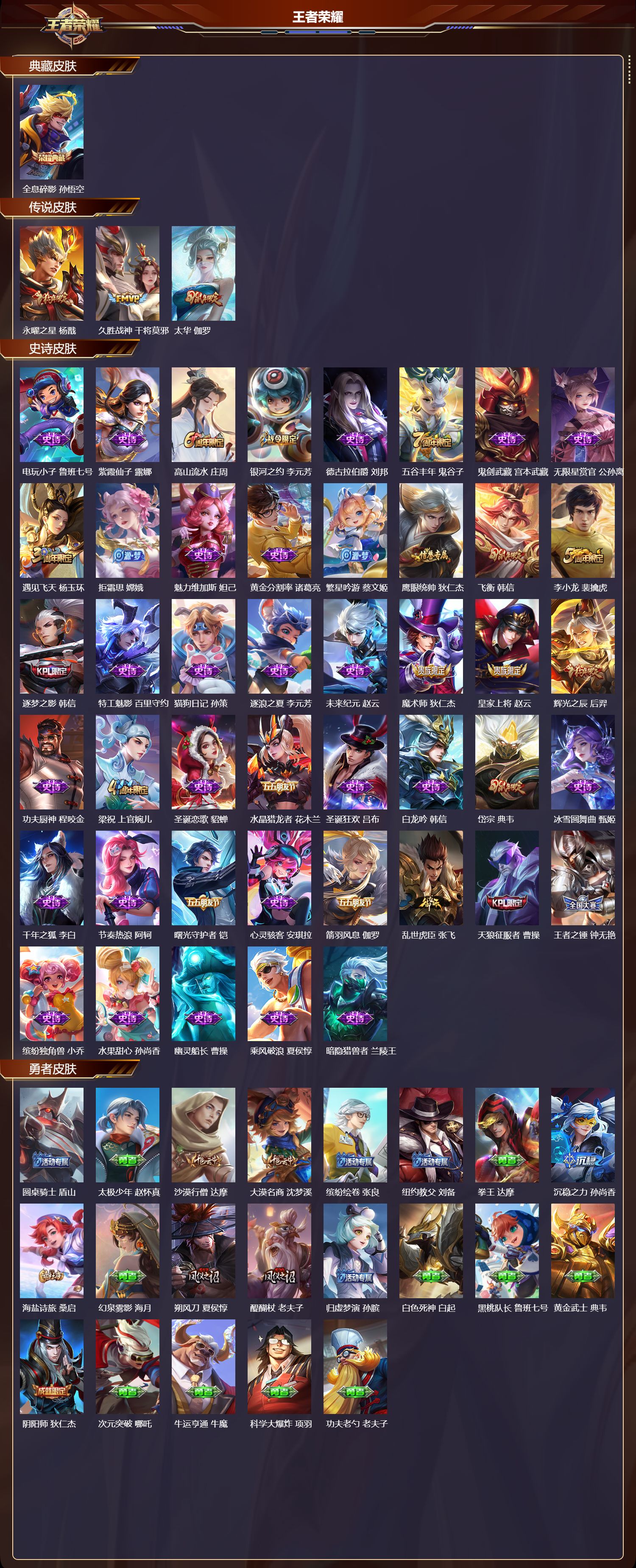 WZCMW446255王者荣耀账号详情图6