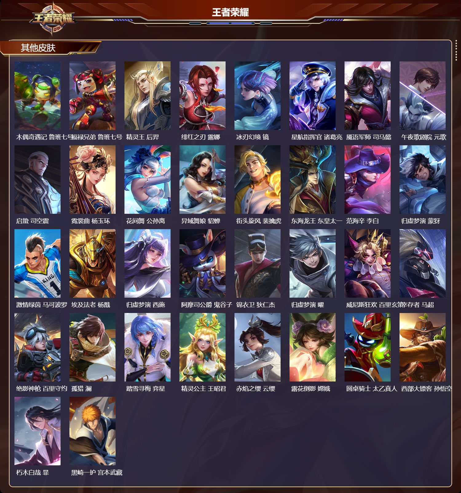 WZCMW446268王者荣耀账号详情图9