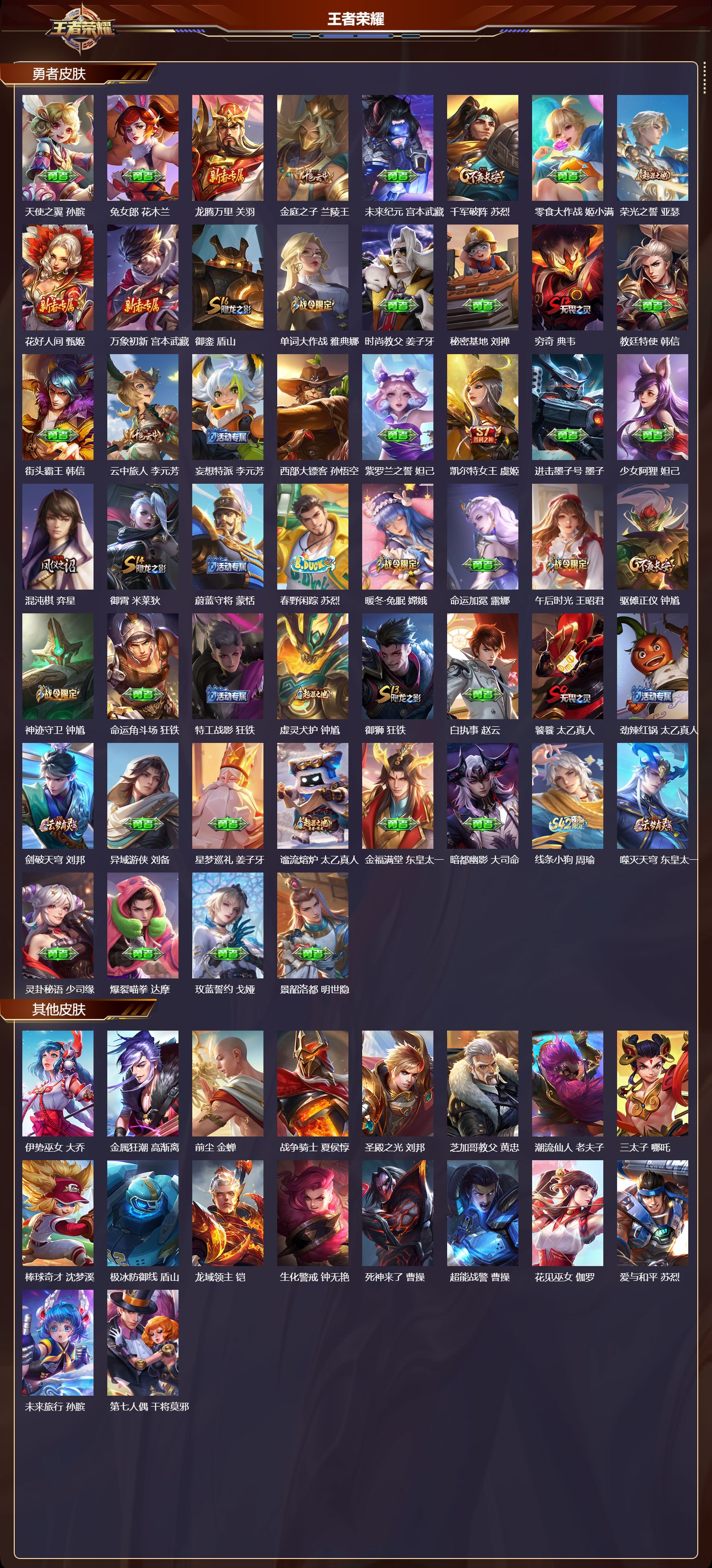 WZQM447289王者荣耀账号详情图6