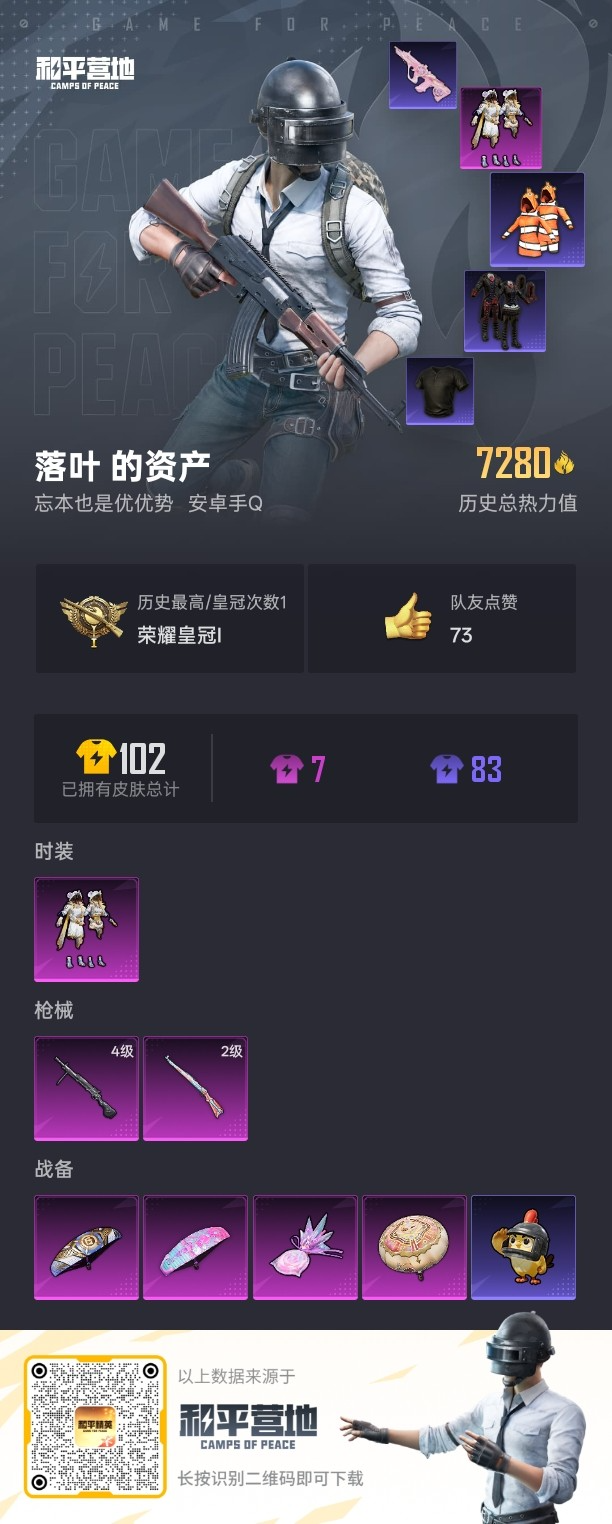 HPSJ423256和平精英账号详情图5