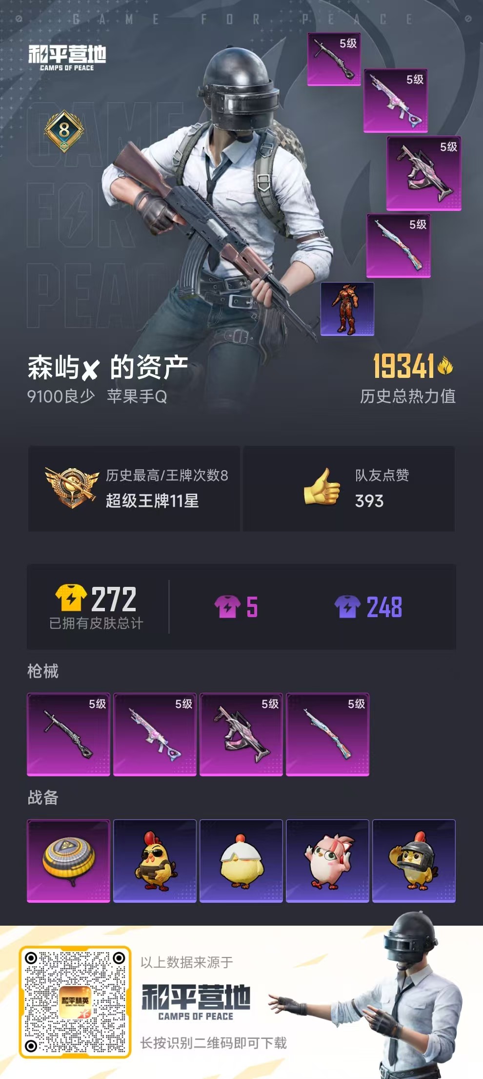 HPSJ422877和平精英账号详情图3