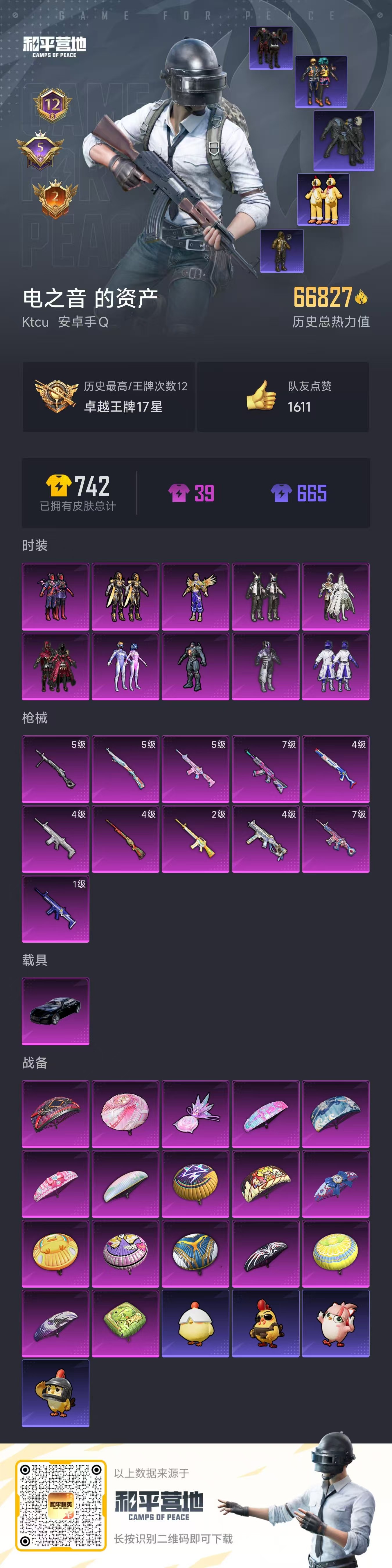 HPCMW4116315和平精英账号详情图3 HPCMW4116315和平精英账号详情图3