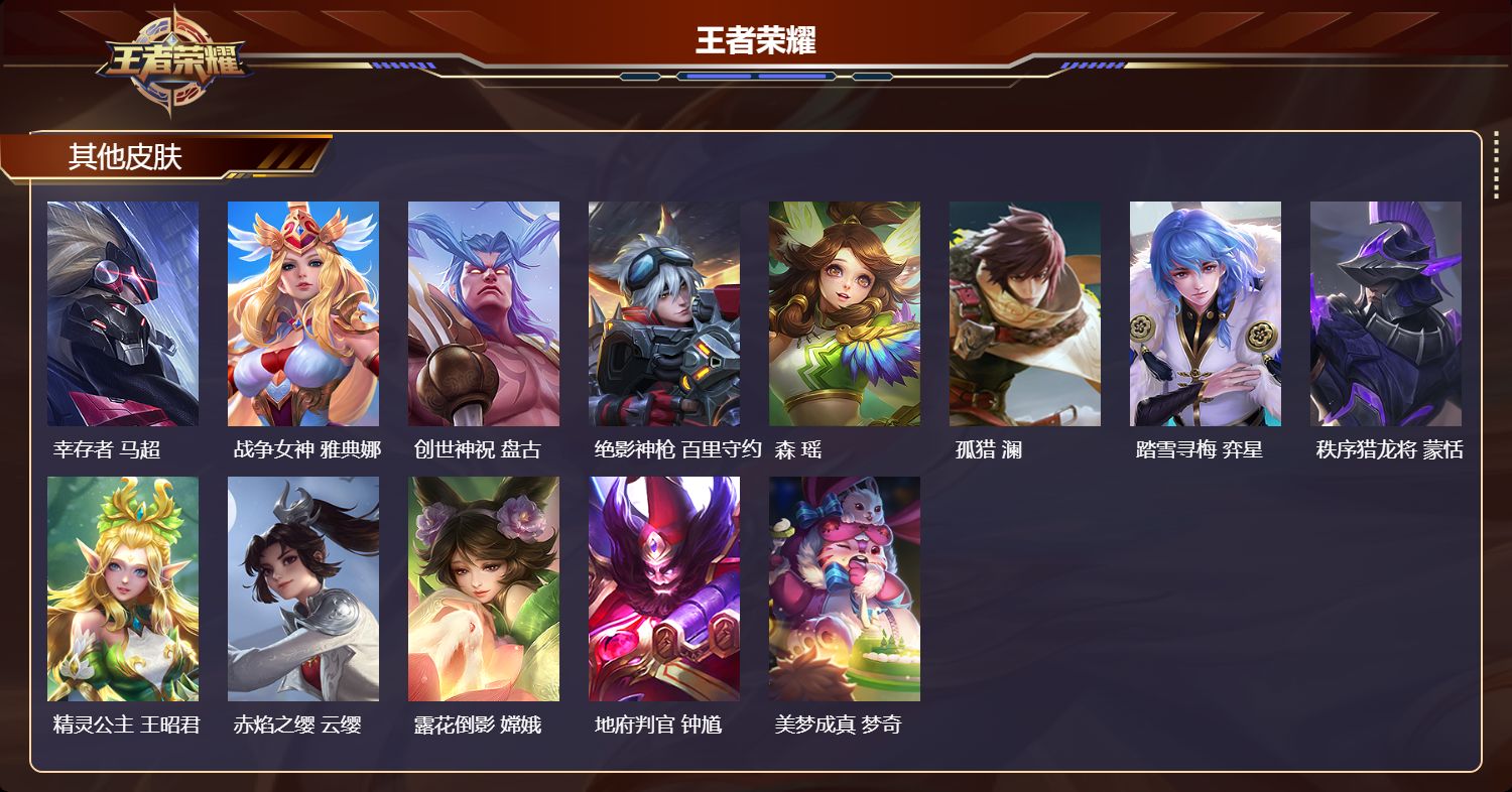 WZCMW446273王者荣耀账号详情图10